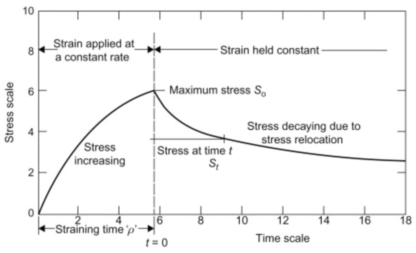 Applsci 14 06533 g005