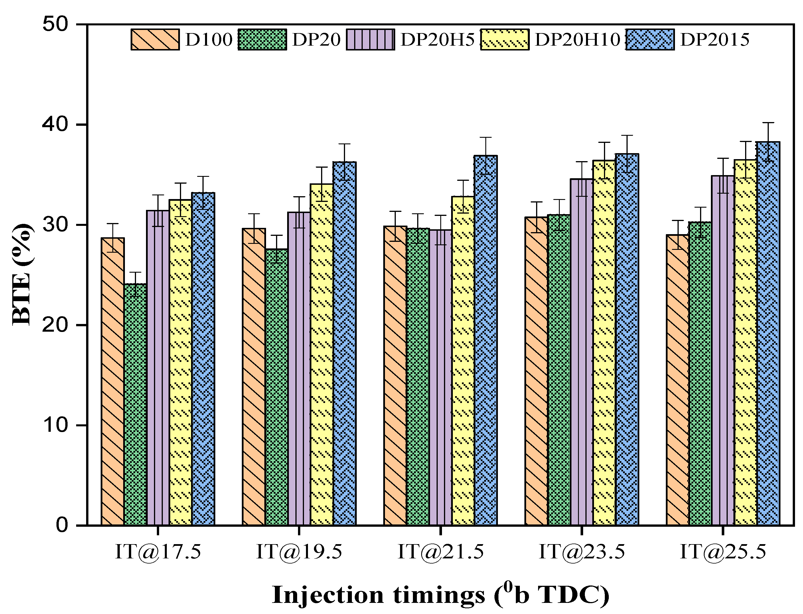 Applsci 14 06539 g003