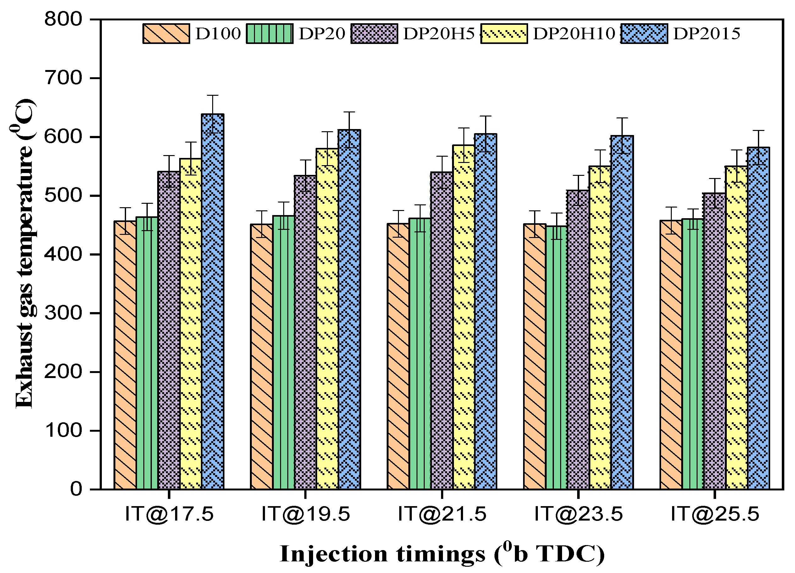 Applsci 14 06539 g005
