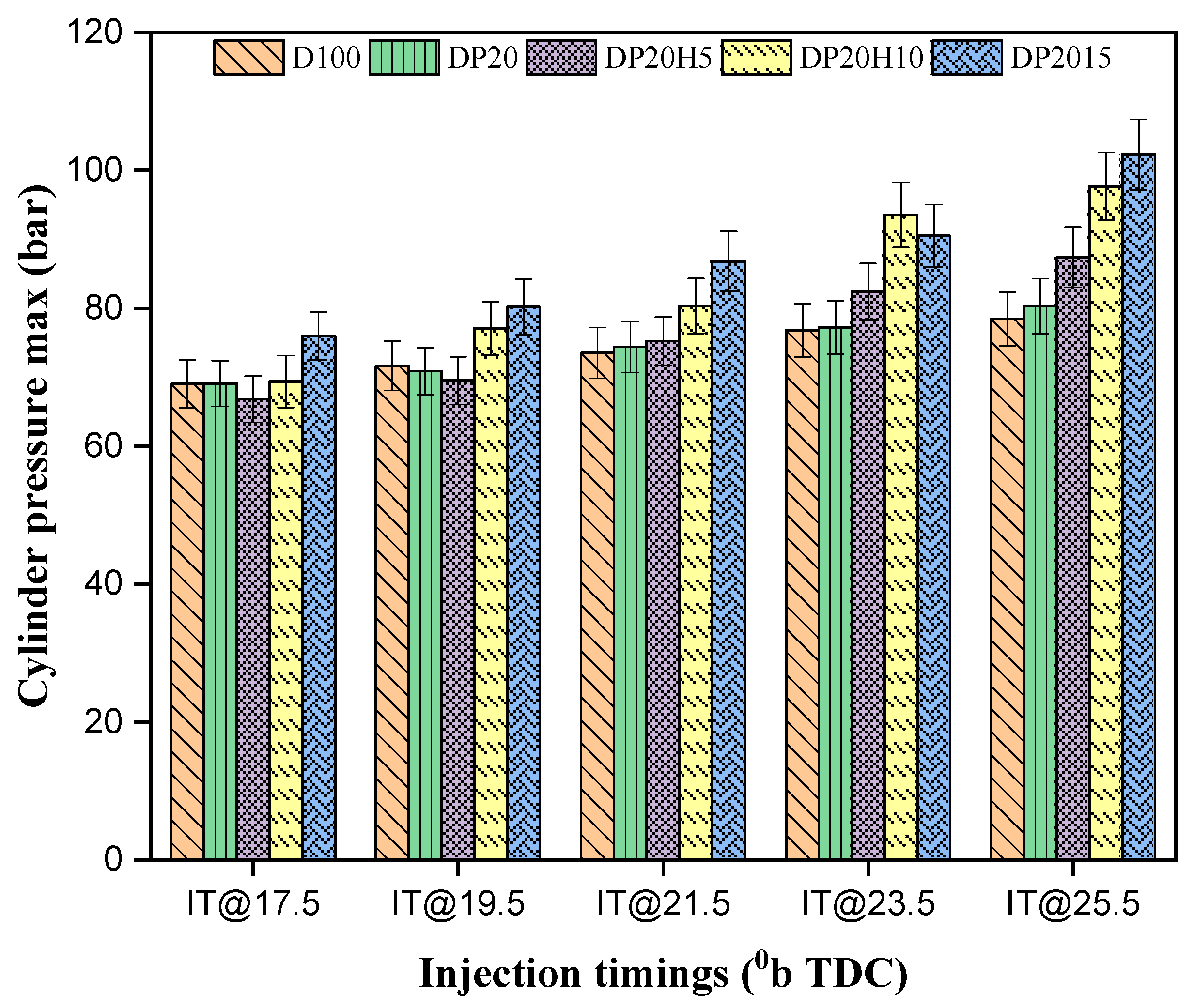 Applsci 14 06539 g006