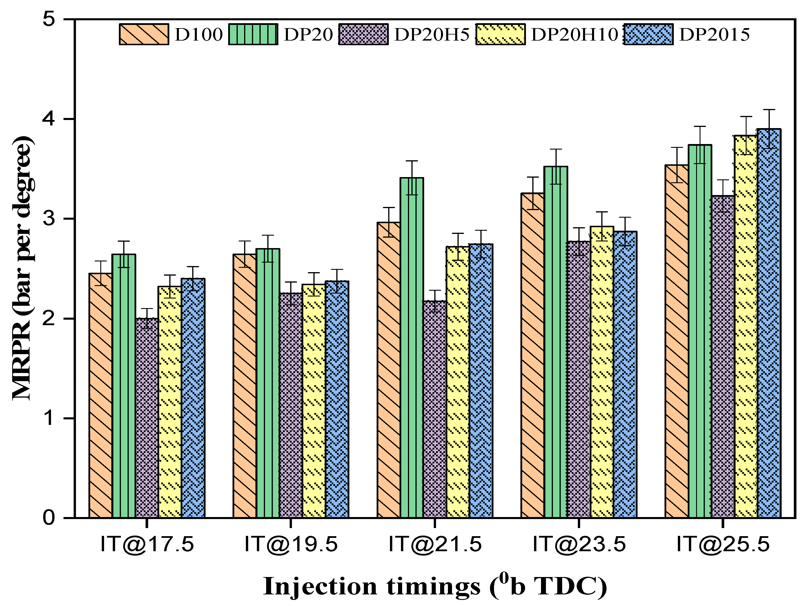 Applsci 14 06539 g007