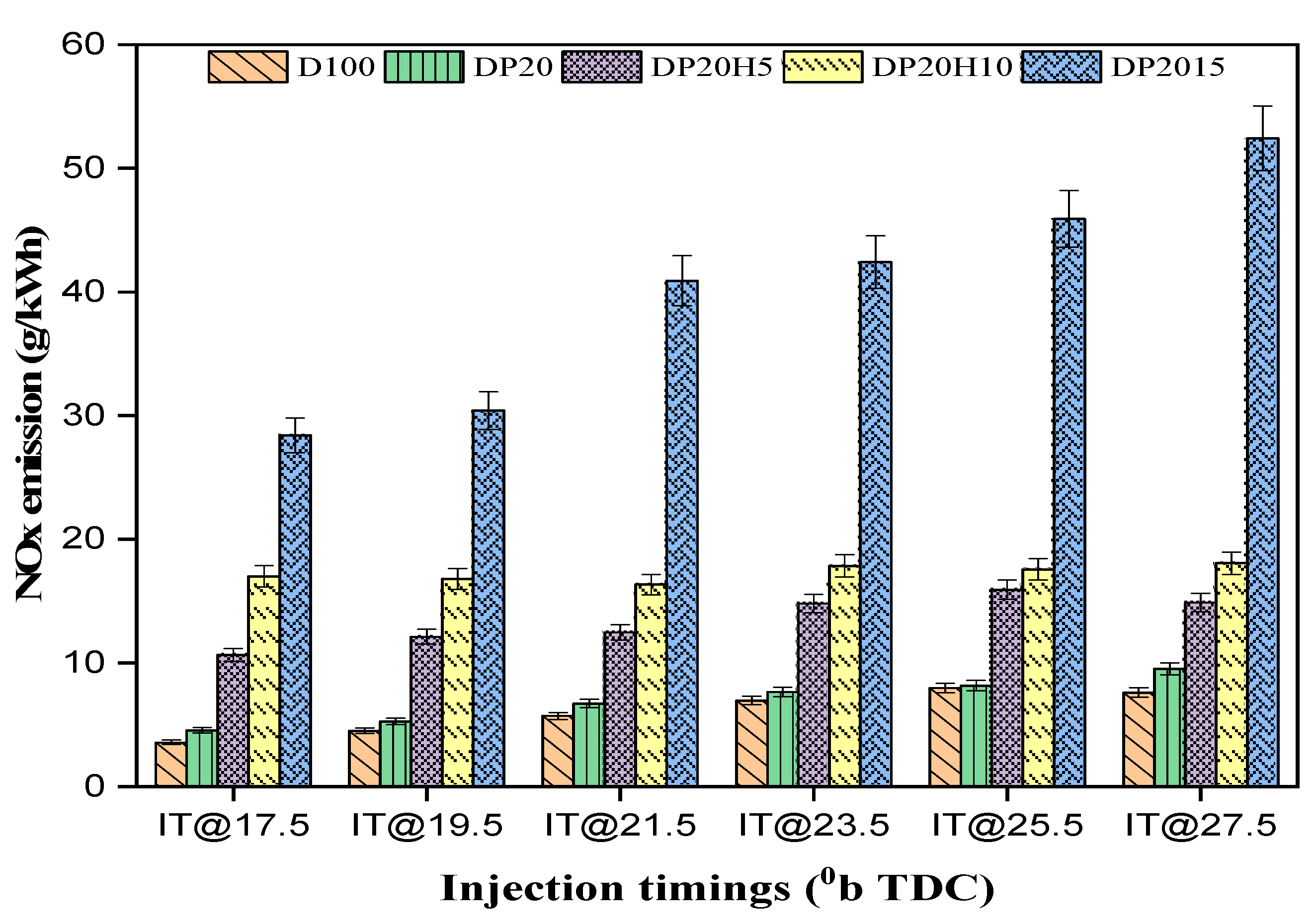 Applsci 14 06539 g010