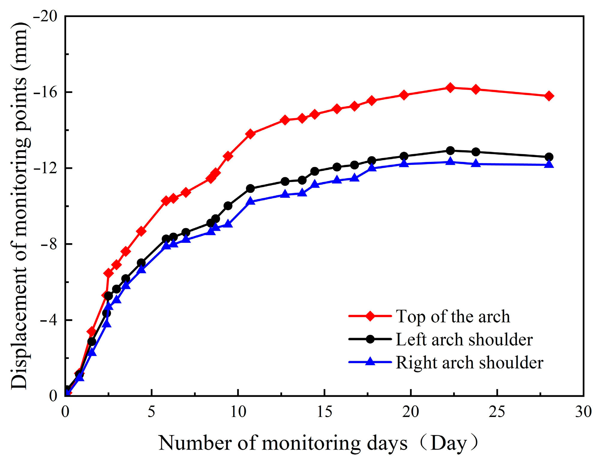 Applsci 14 06544 g004