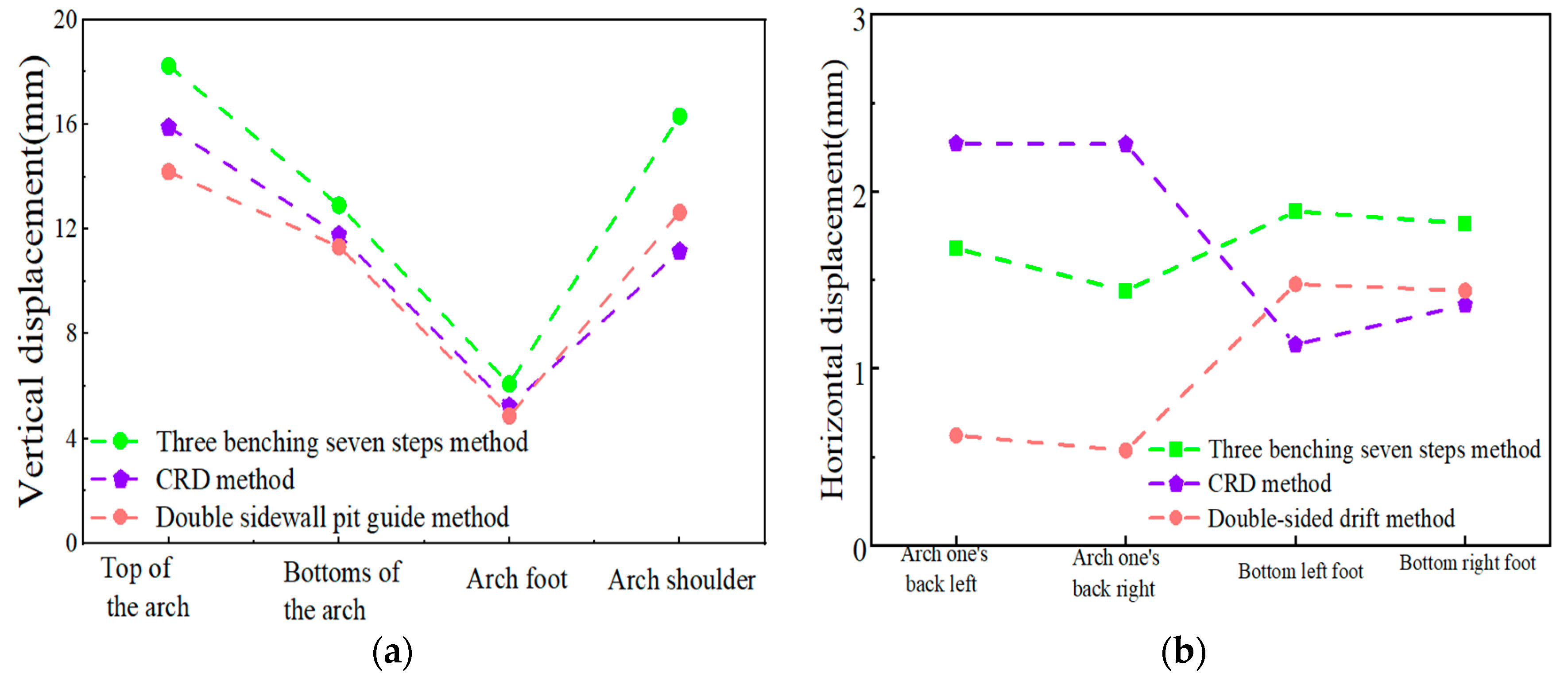 Applsci 14 06544 g013