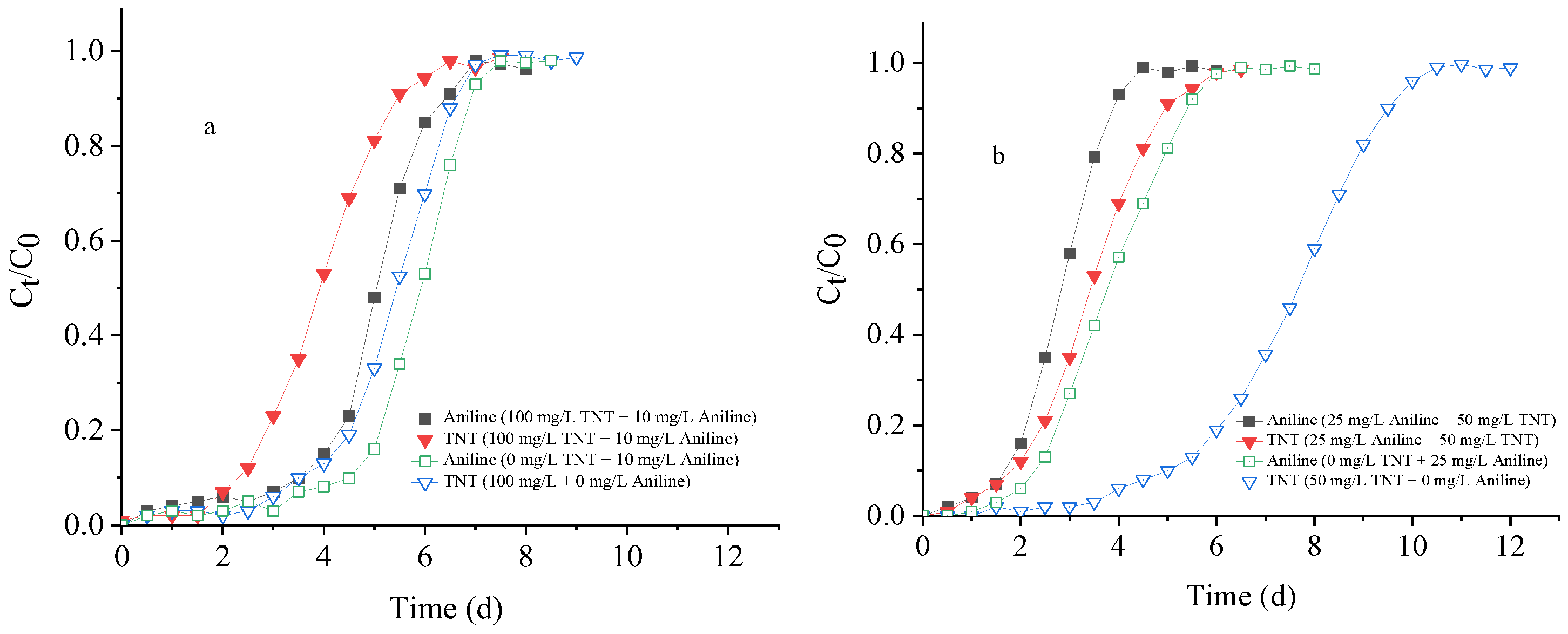 Applsci 14 06548 g003