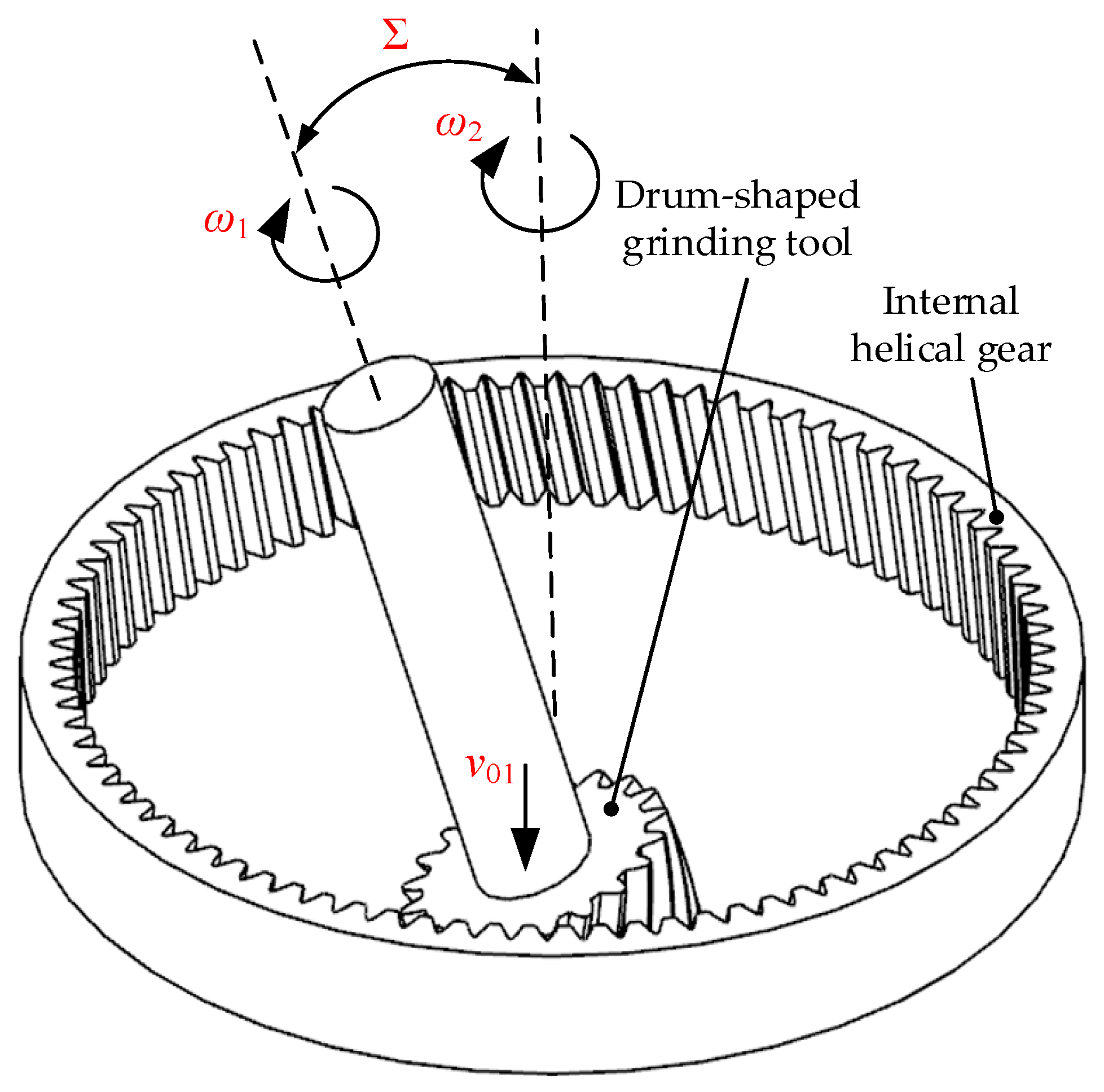 Applsci 14 06551 g003
