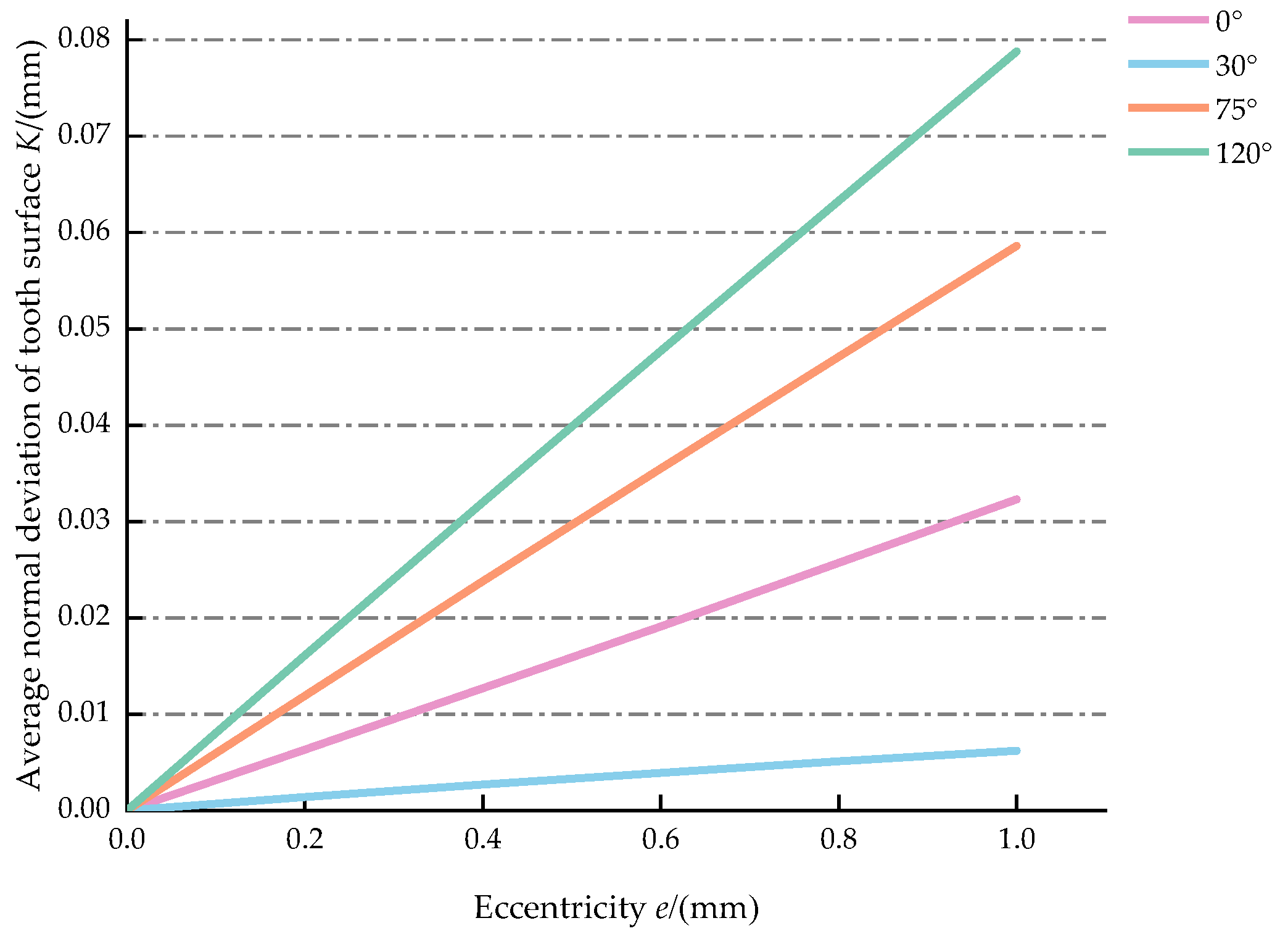 Applsci 14 06551 g013