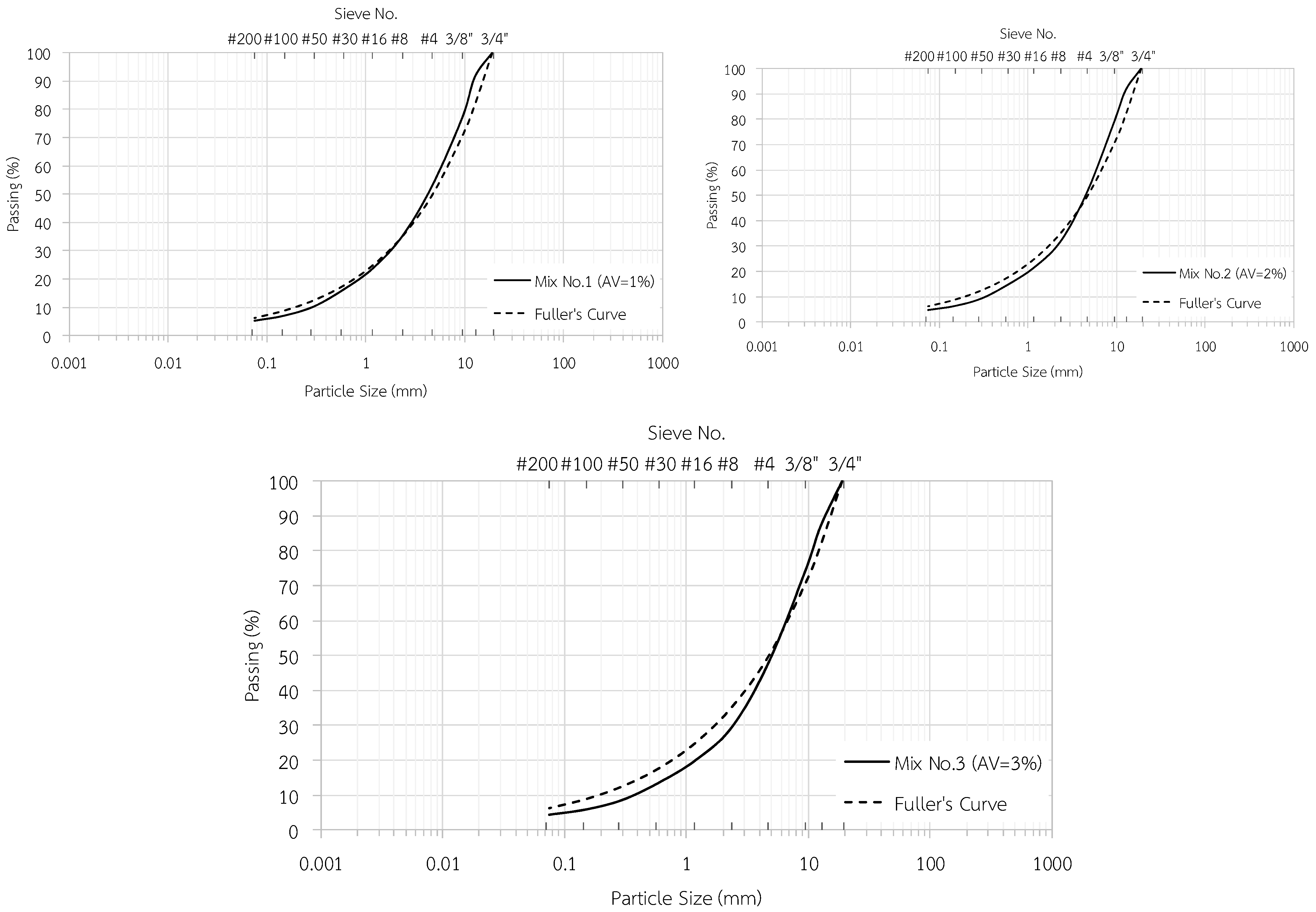 Applsci 14 06555 g003