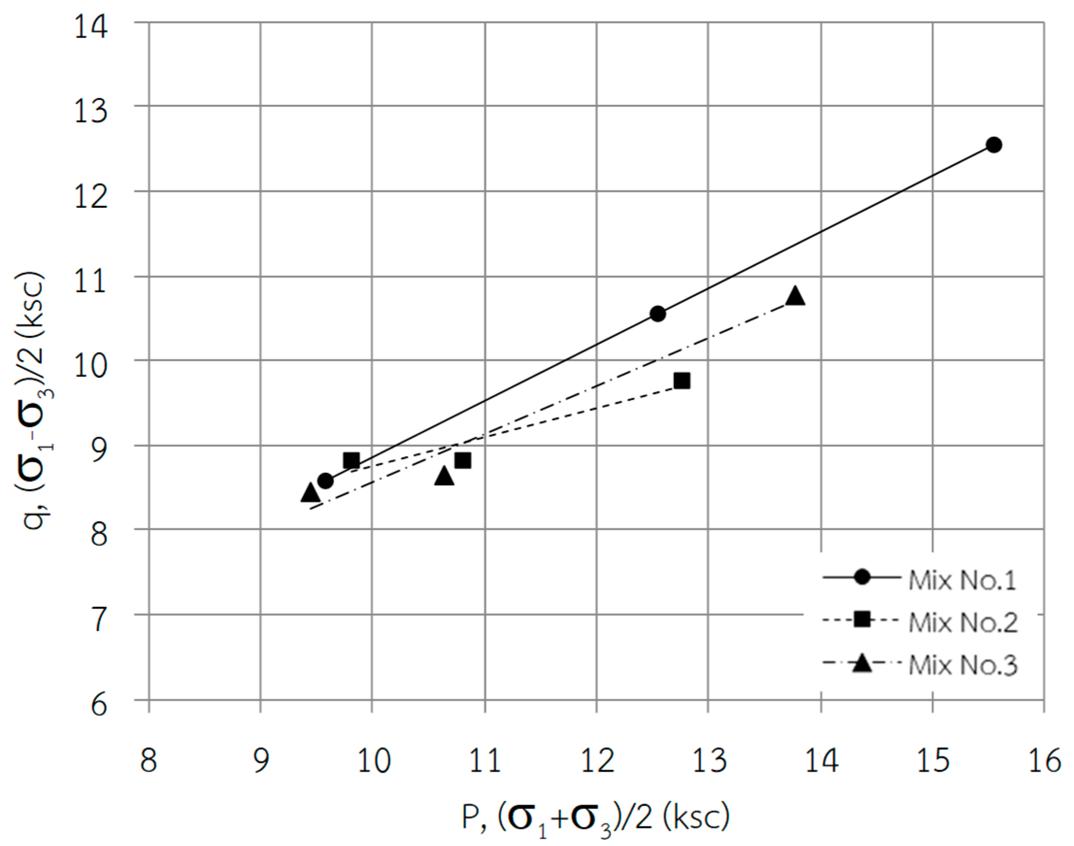 Applsci 14 06555 g006