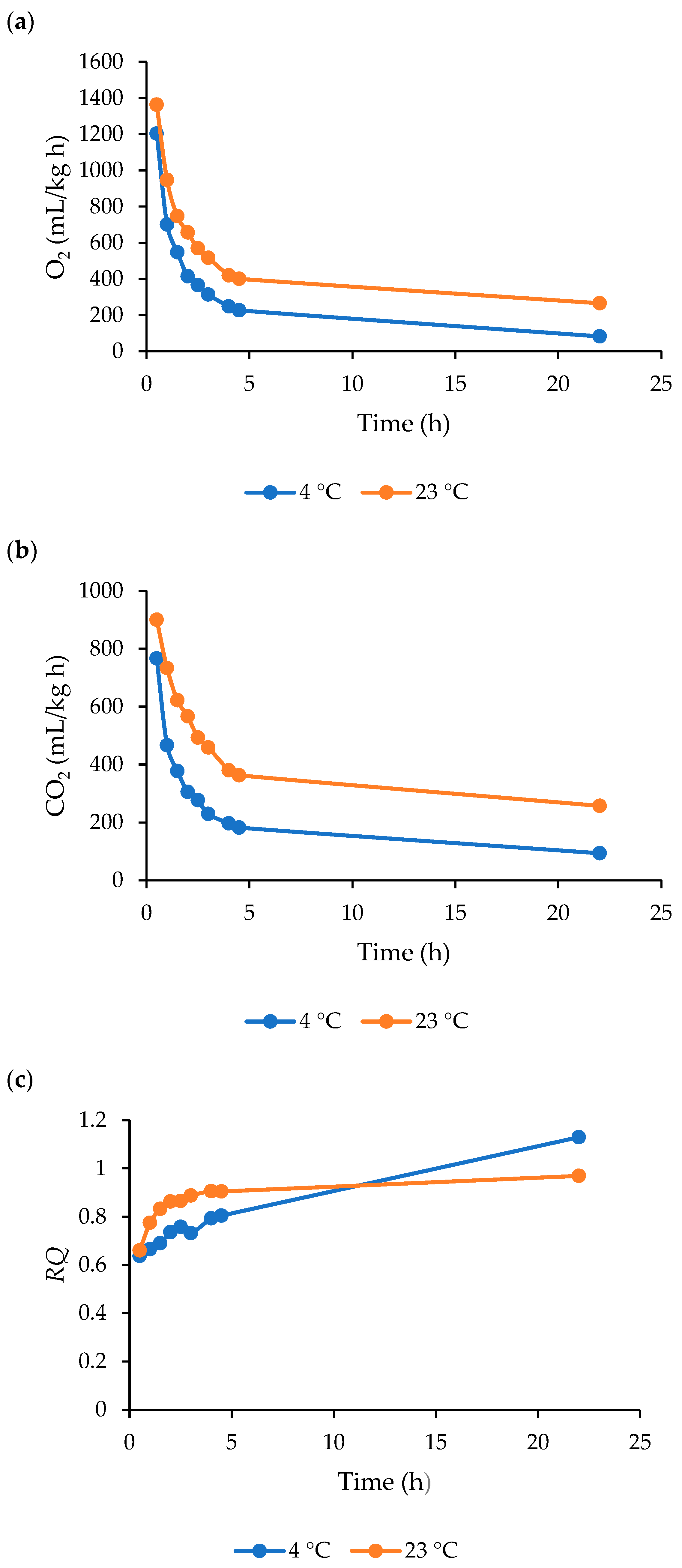 Applsci 14 06563 g002