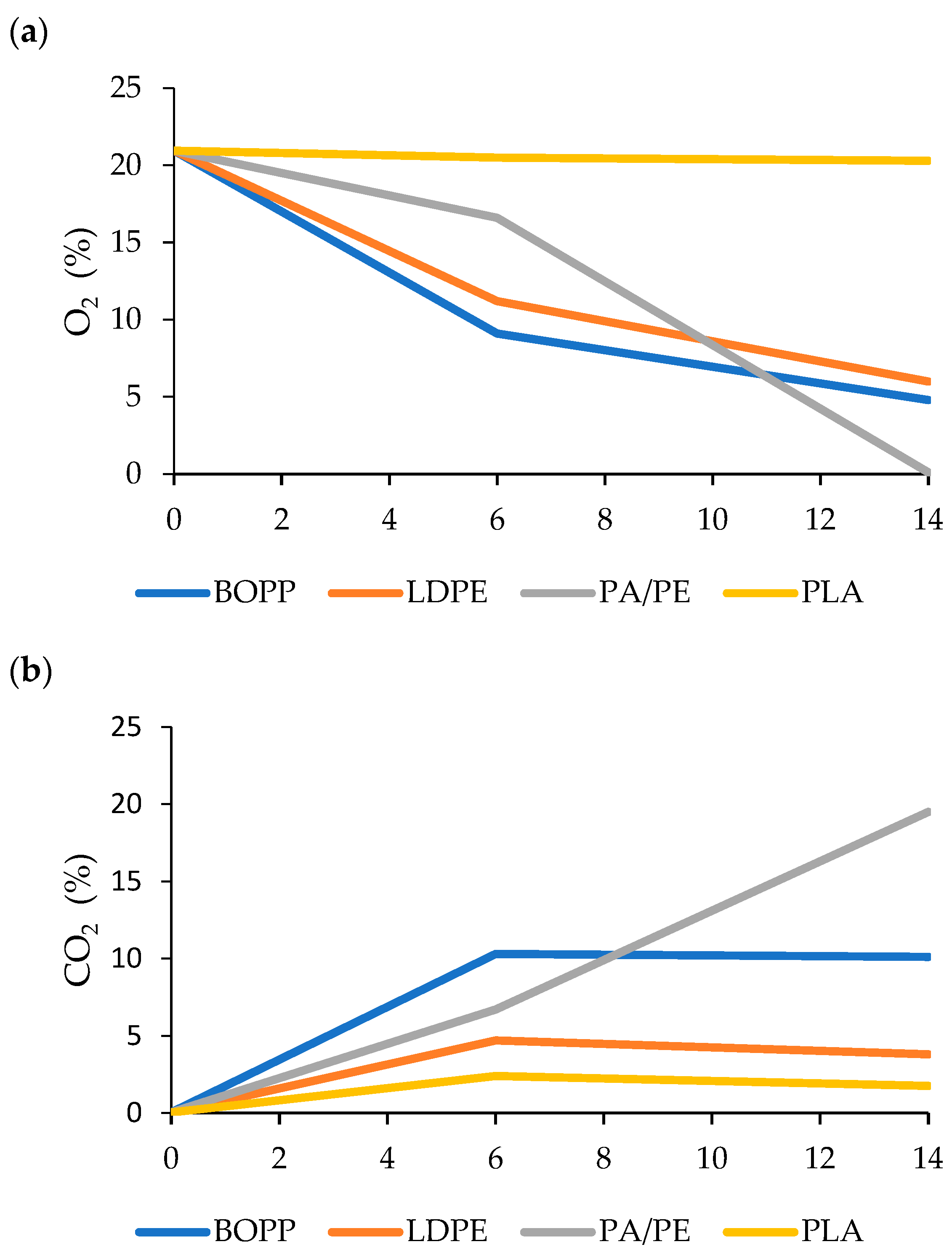 Applsci 14 06563 g003