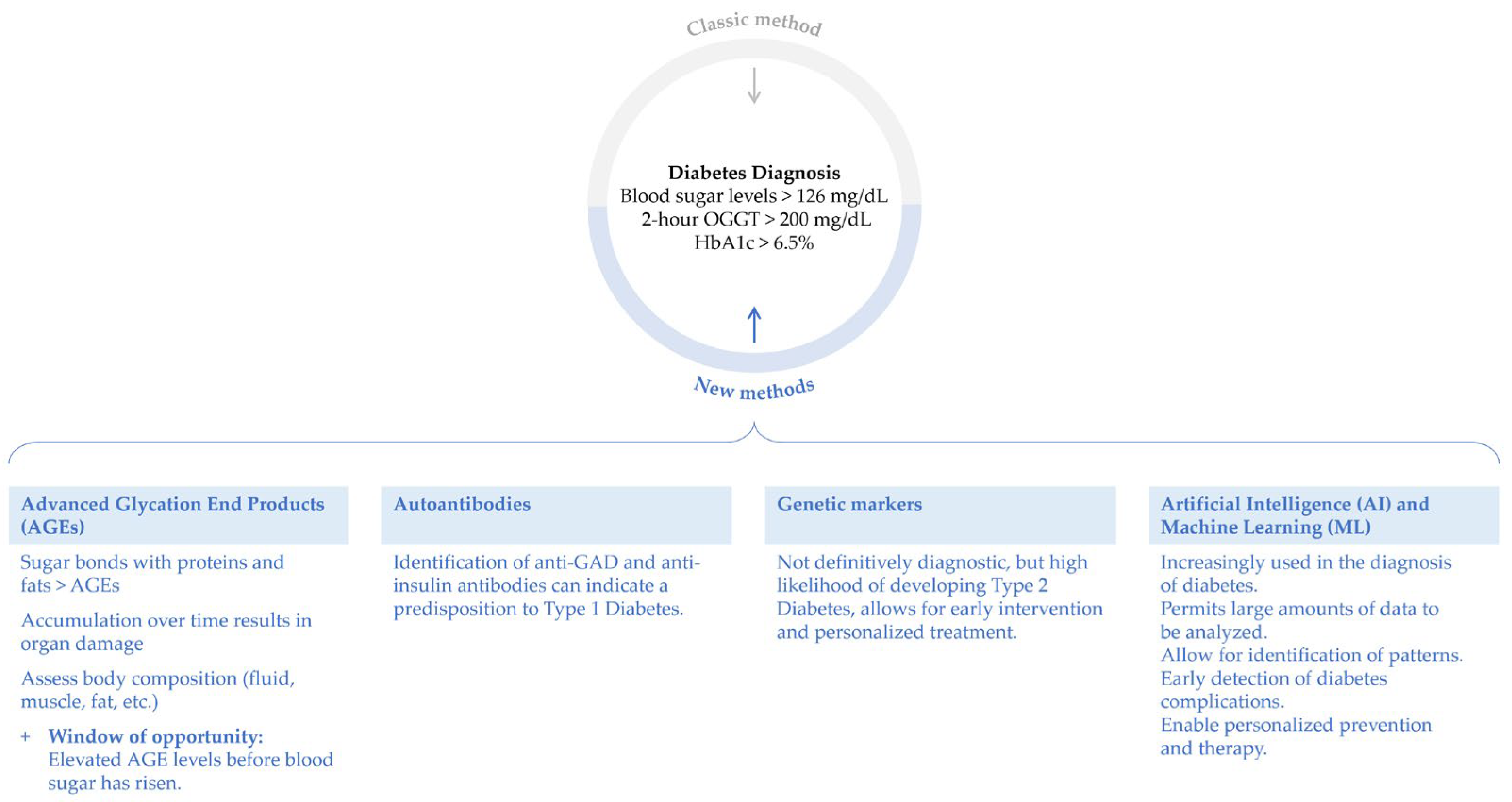 Applsci 14 06565 g003