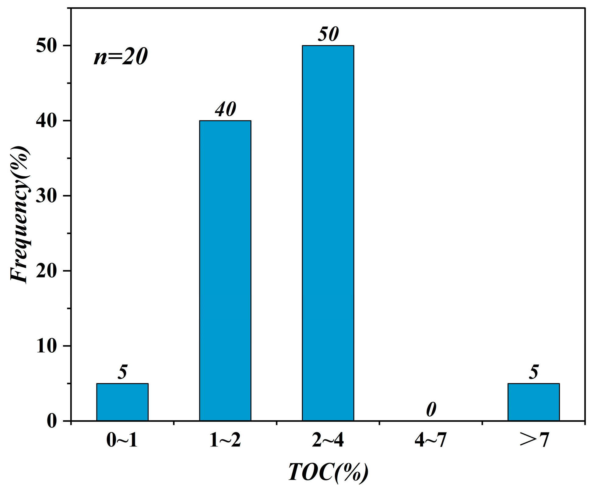 Applsci 14 06577 g002