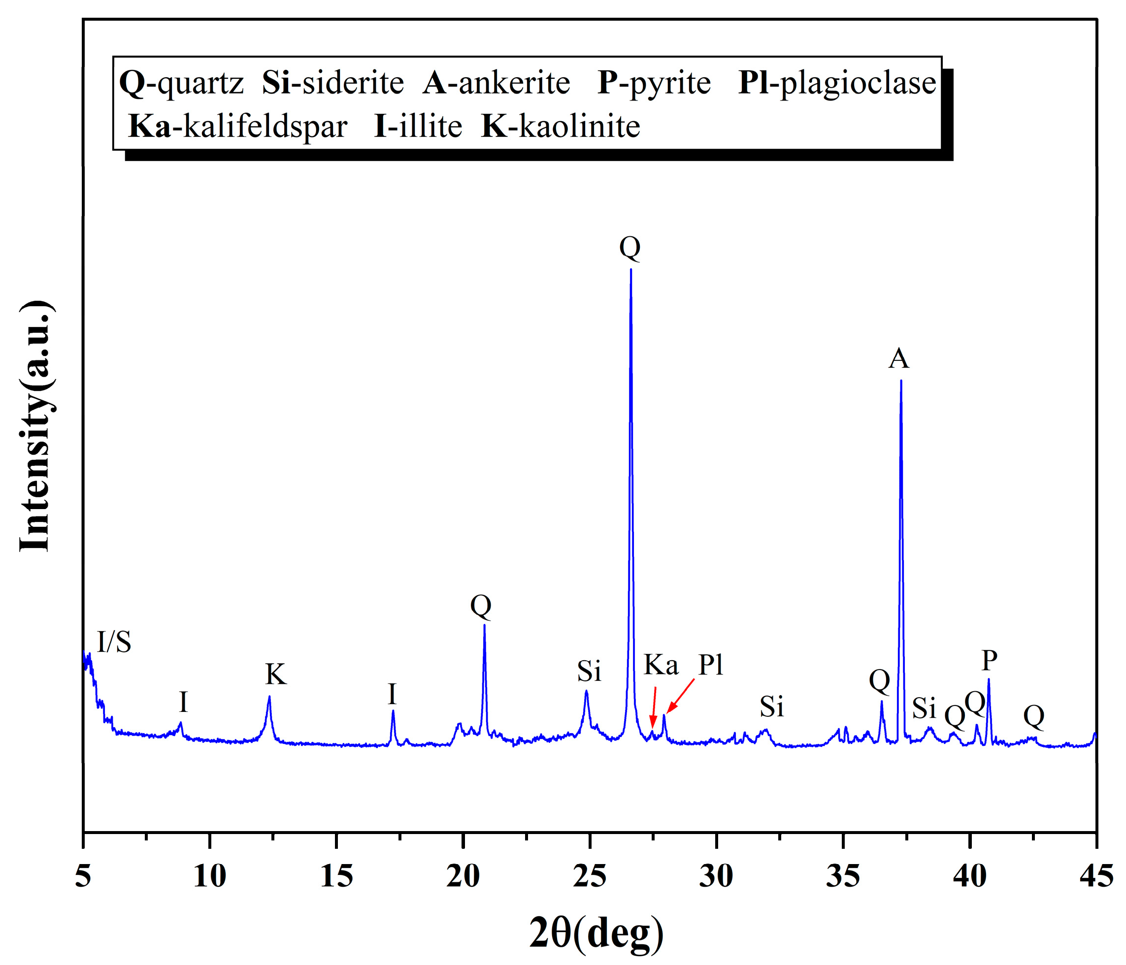 Applsci 14 06577 g003