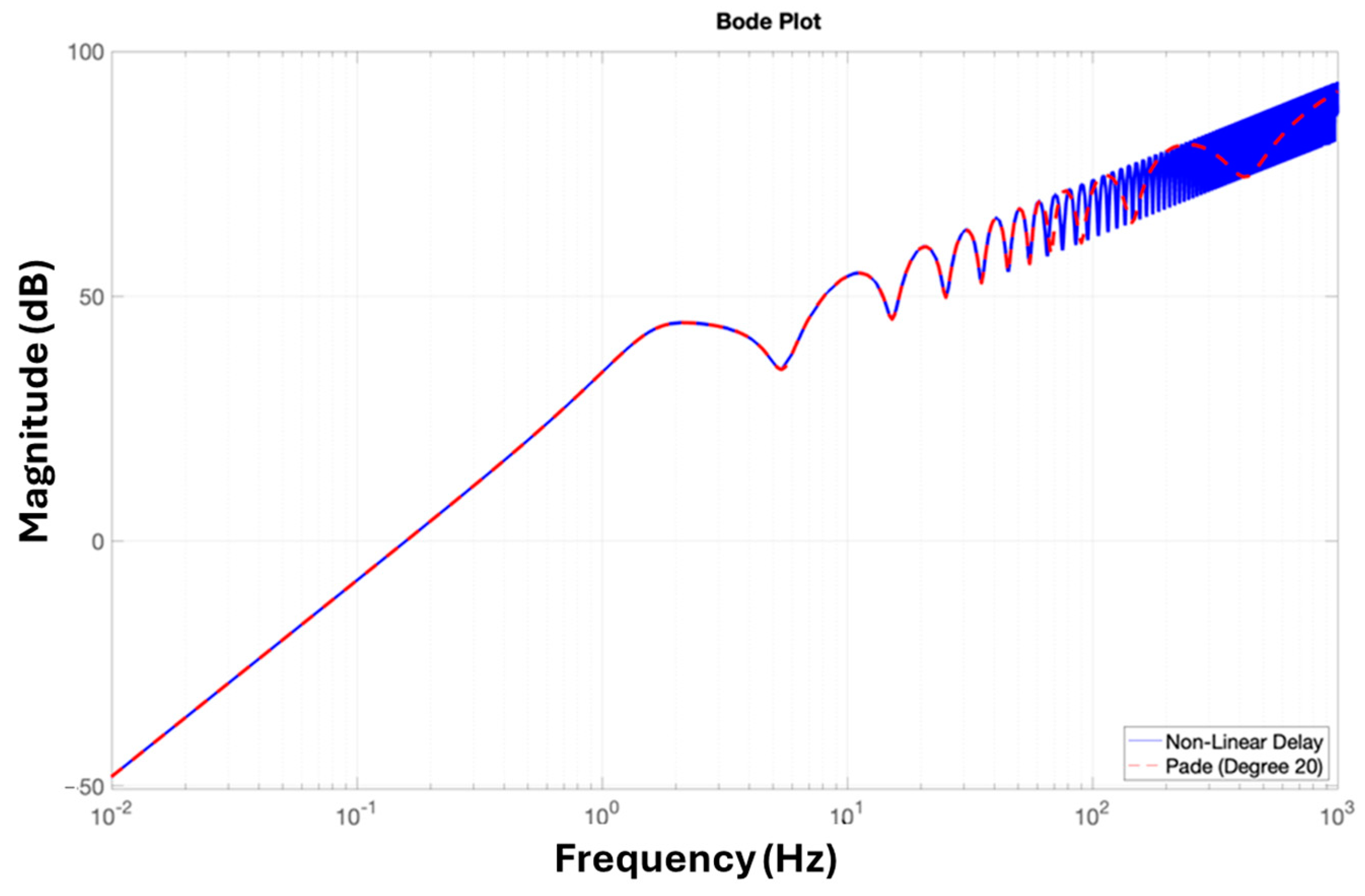 Applsci 14 06582 g005