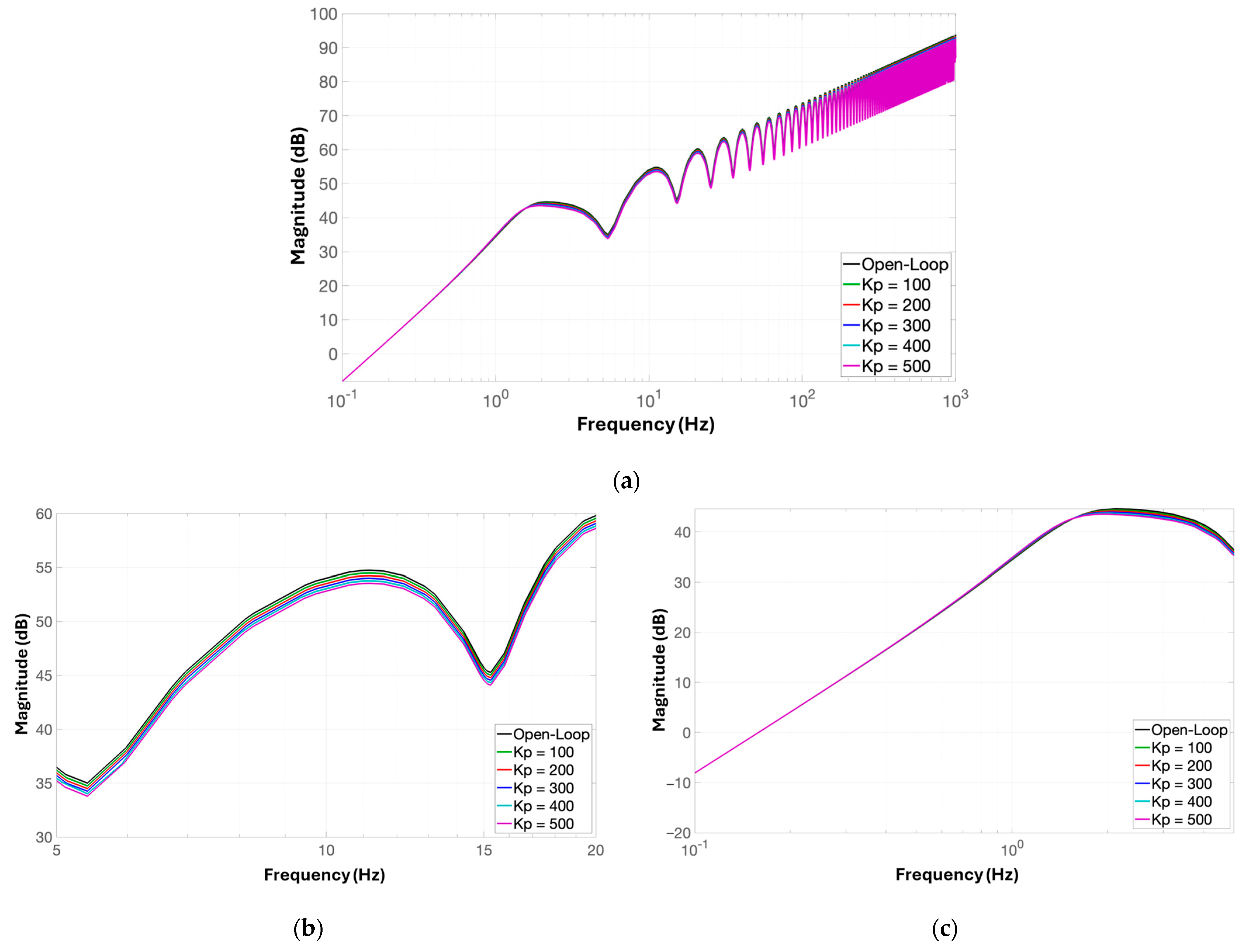 Applsci 14 06582 g006