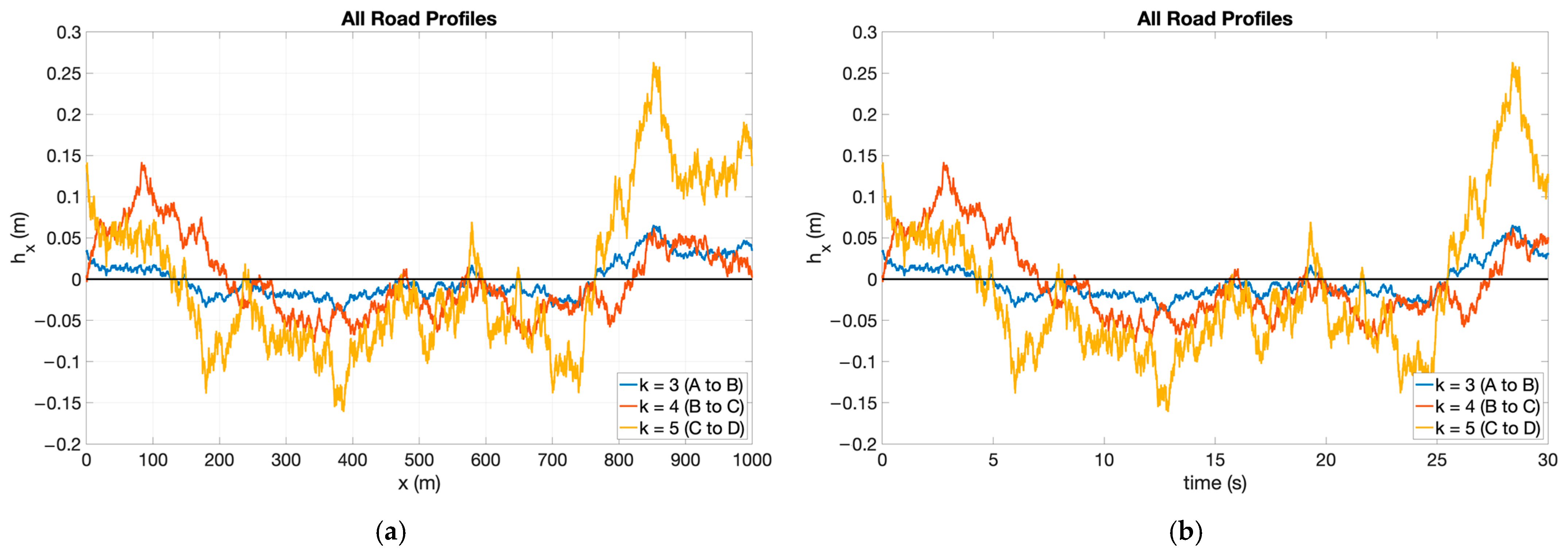 Applsci 14 06582 g011