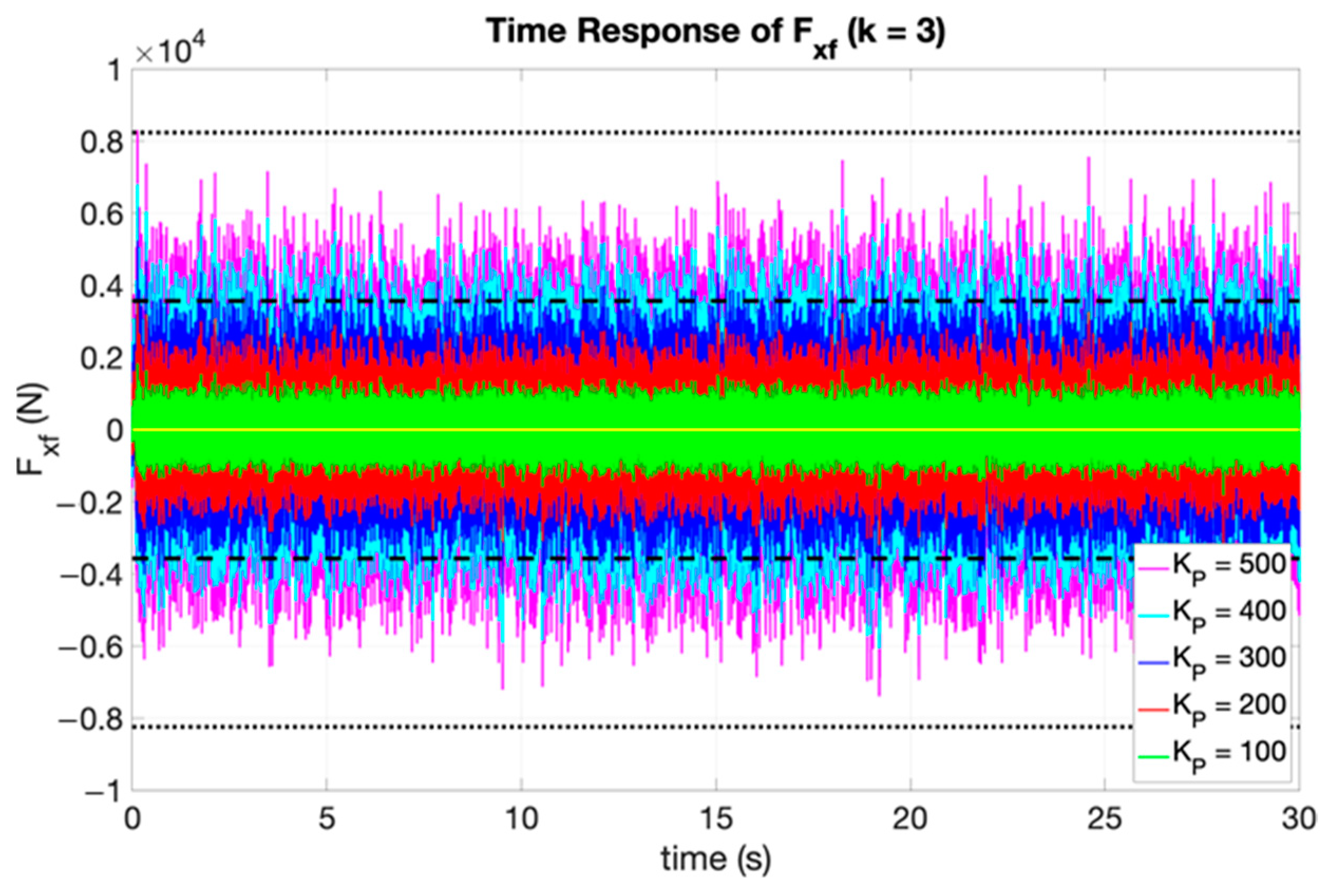 Applsci 14 06582 g015