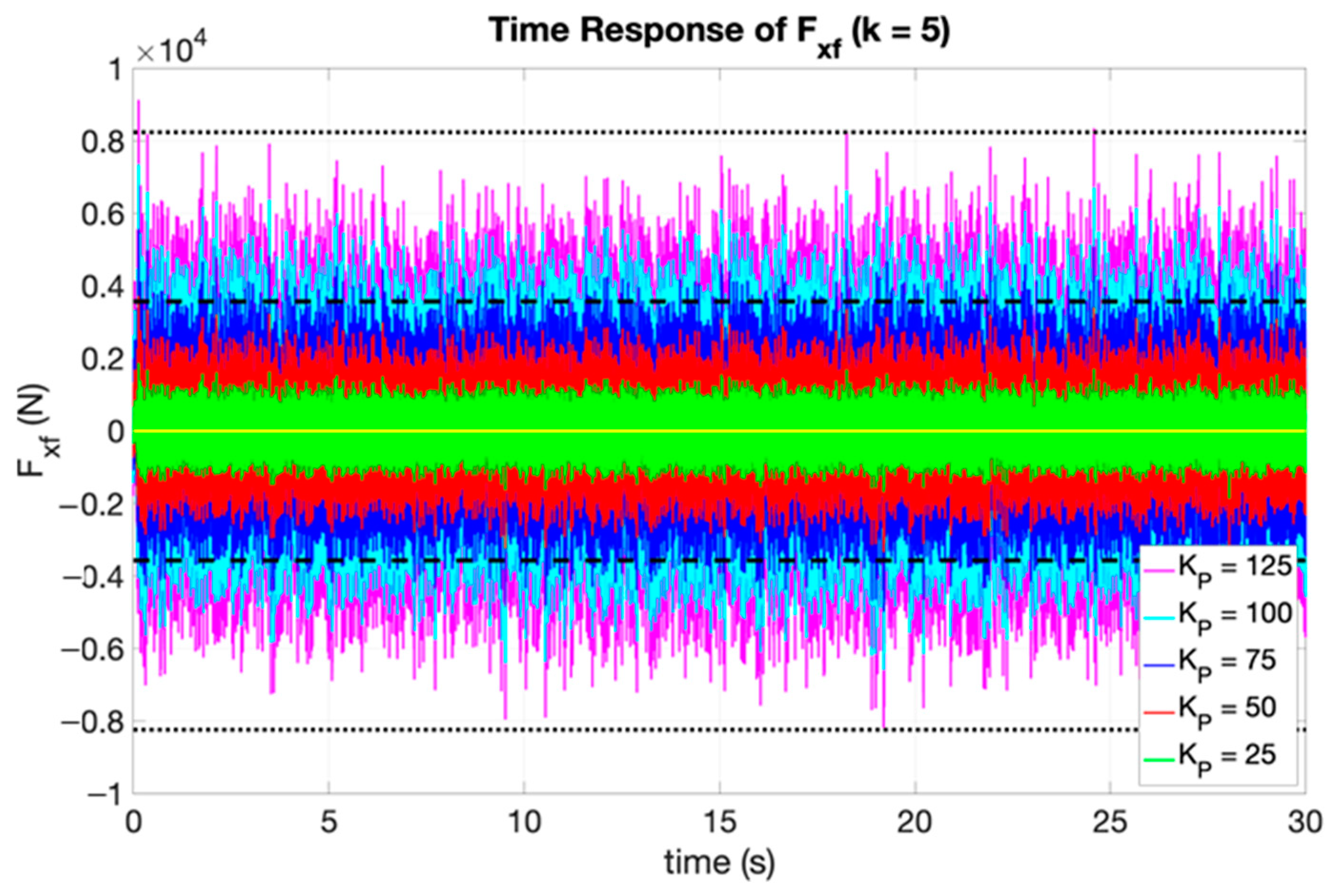 Applsci 14 06582 g017