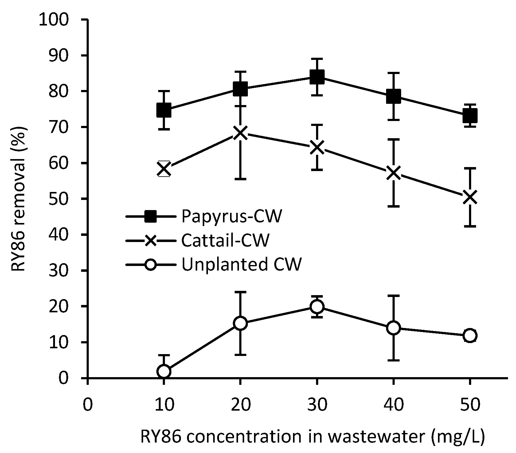 Applsci 14 06584 g004