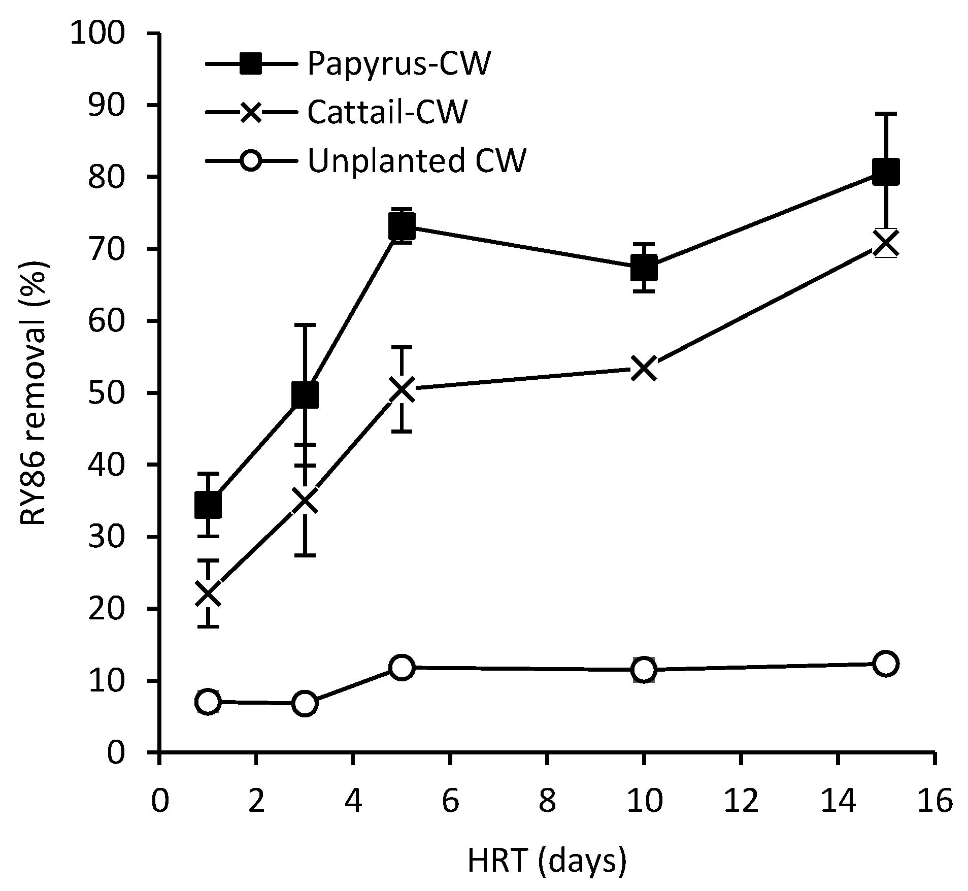 Applsci 14 06584 g005