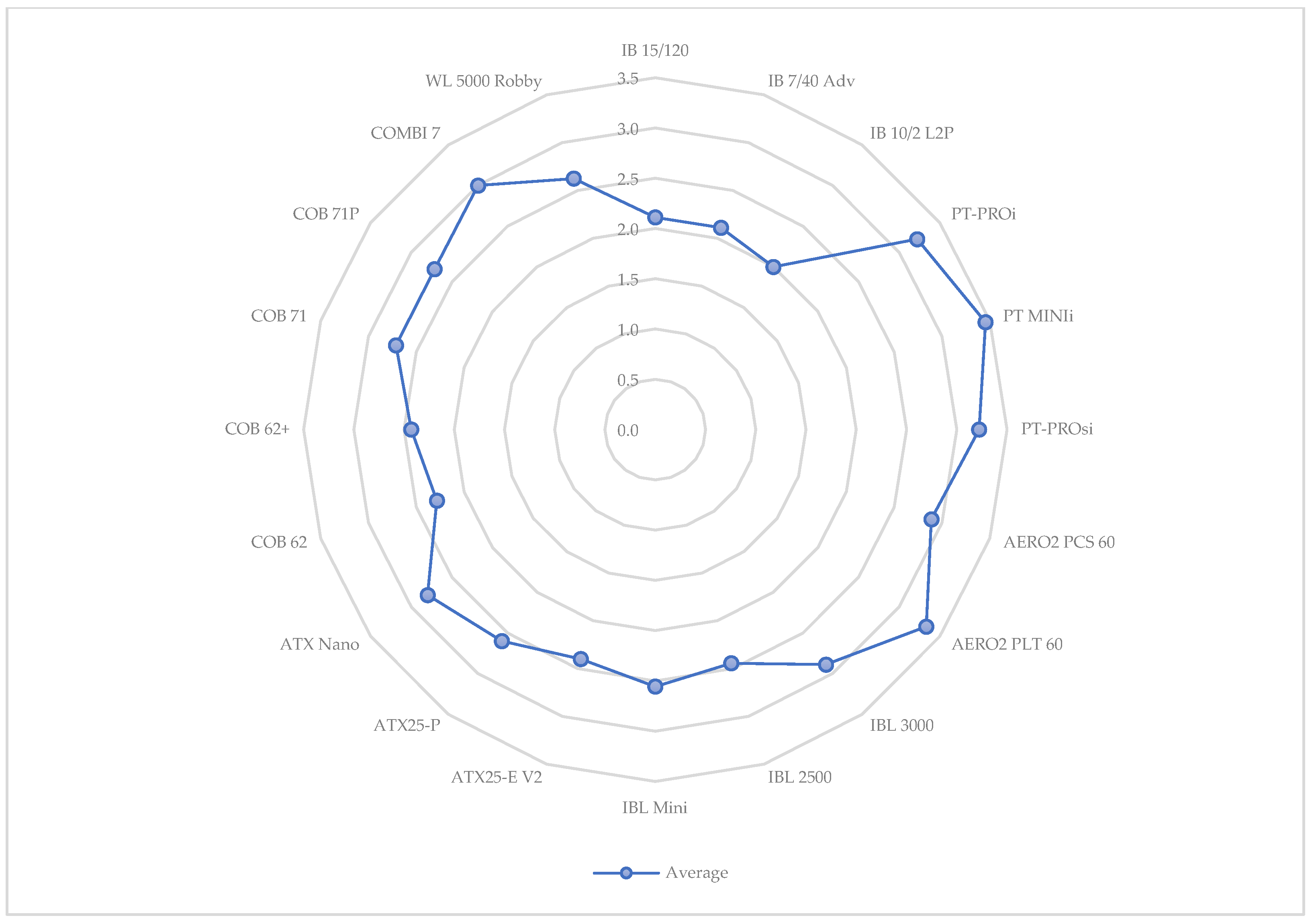 Applsci 14 06591 g002 Applsci 14 06591 g002