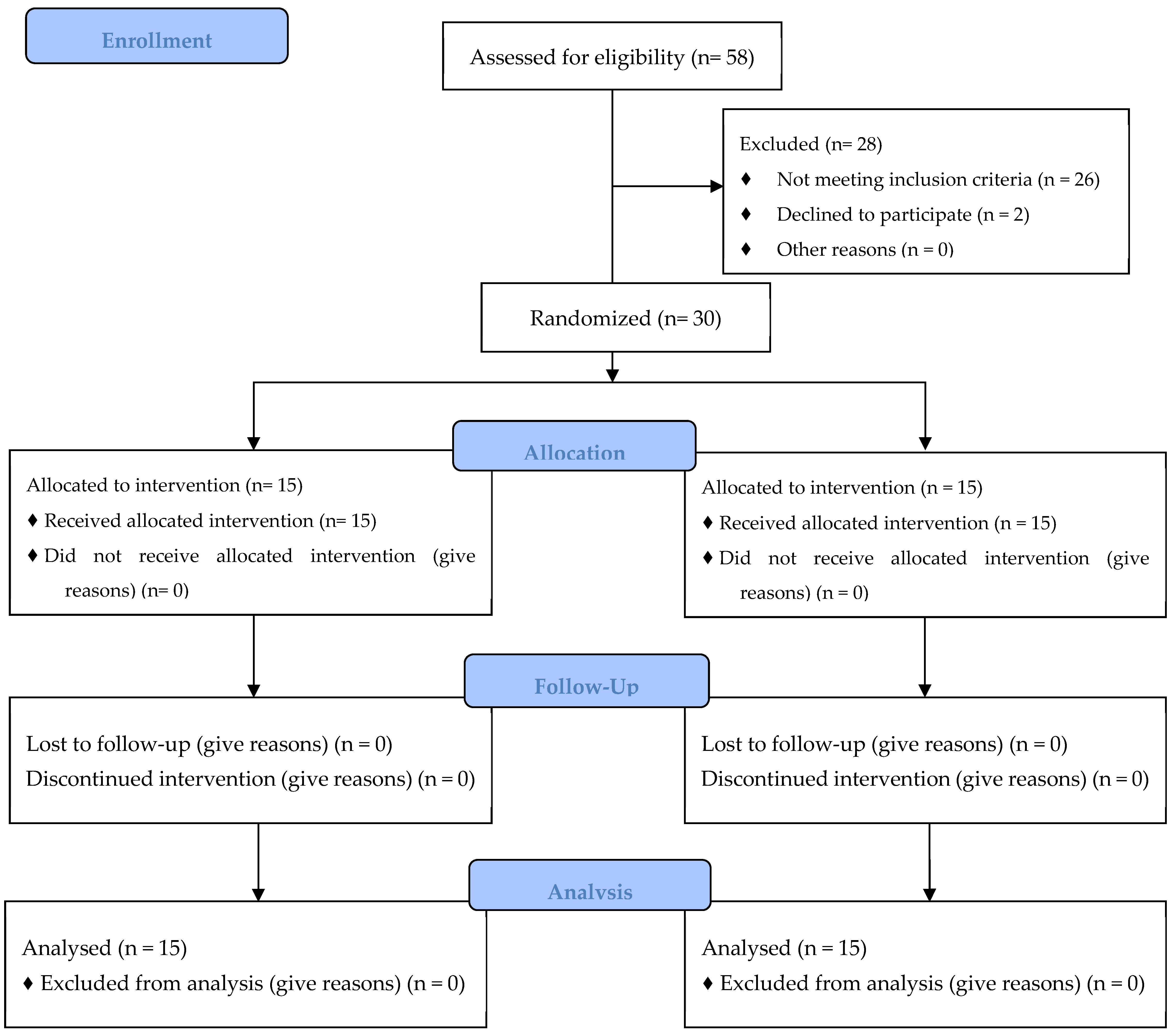 Applsci 14 06595 g001 Applsci 14 06595 g001