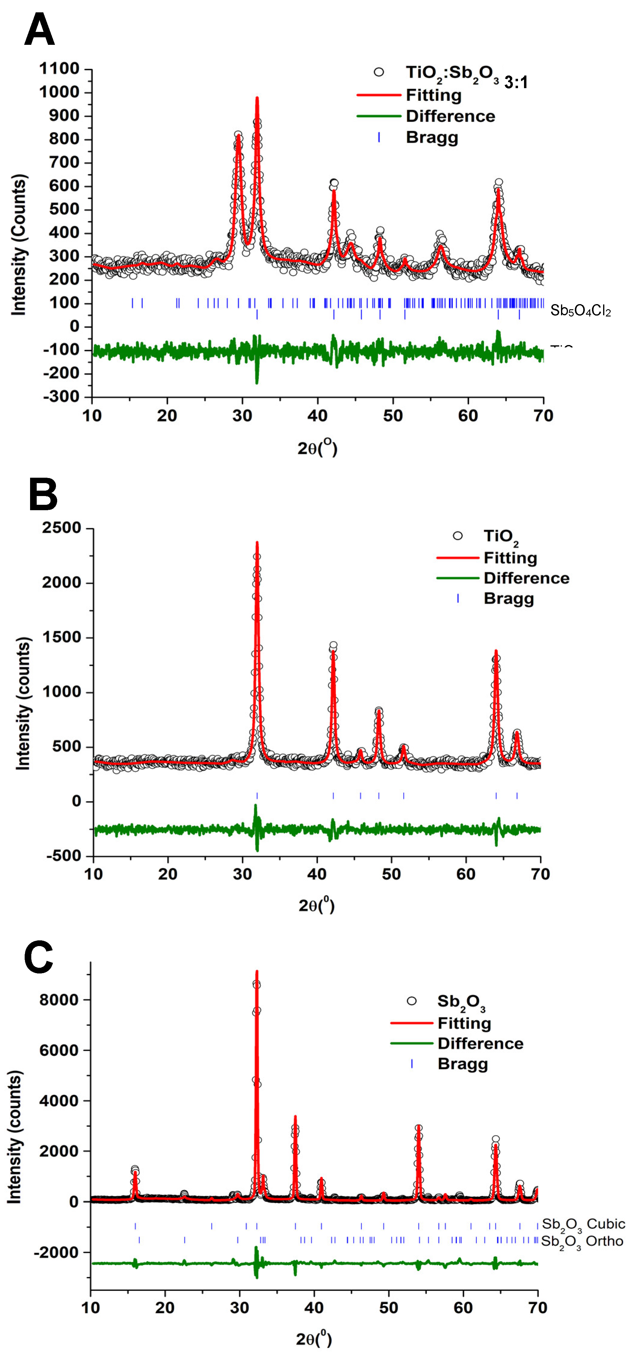 Applsci 14 06598 g005