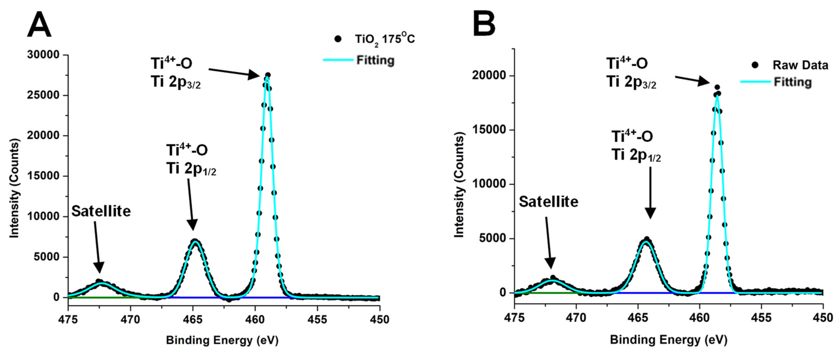 Applsci 14 06598 g006