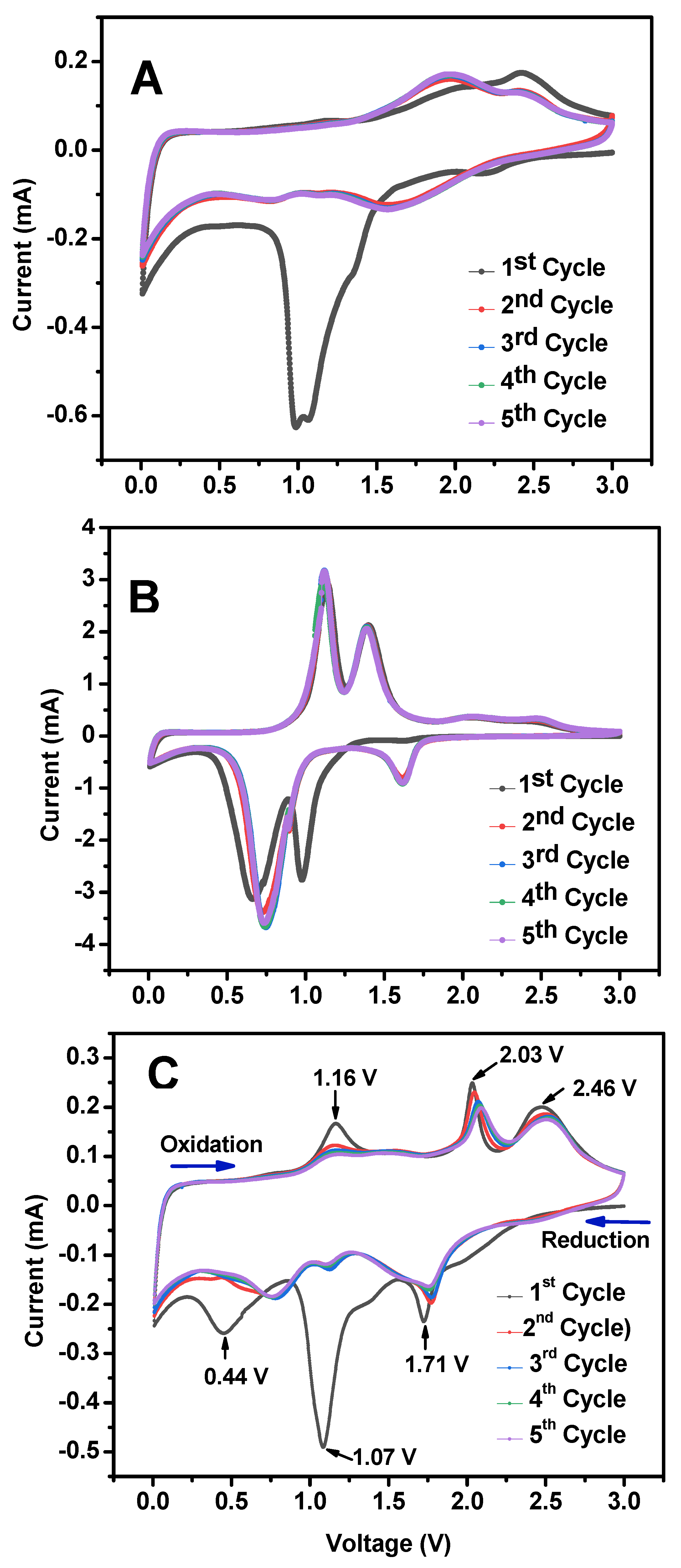Applsci 14 06598 g008