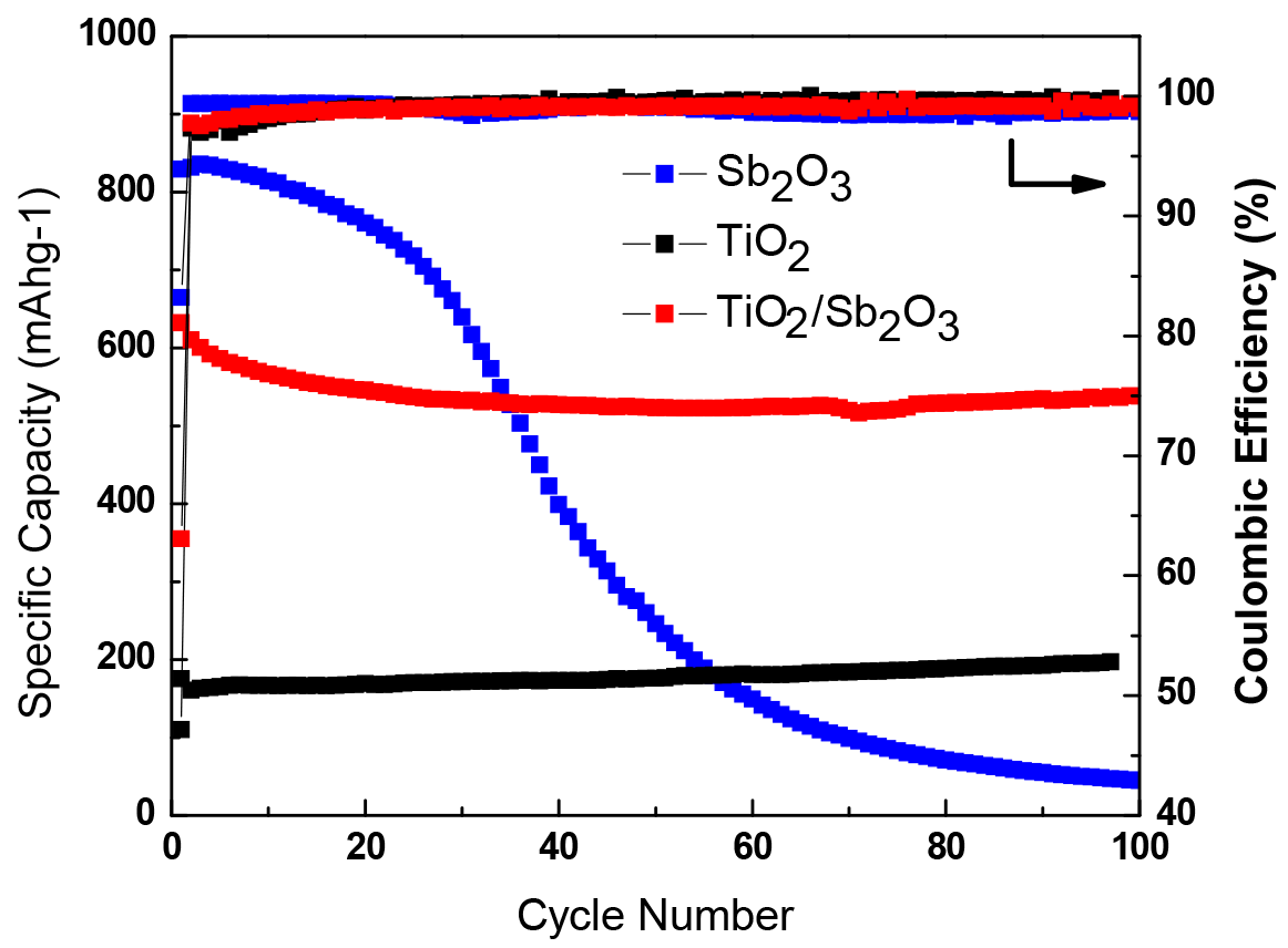 Applsci 14 06598 g010