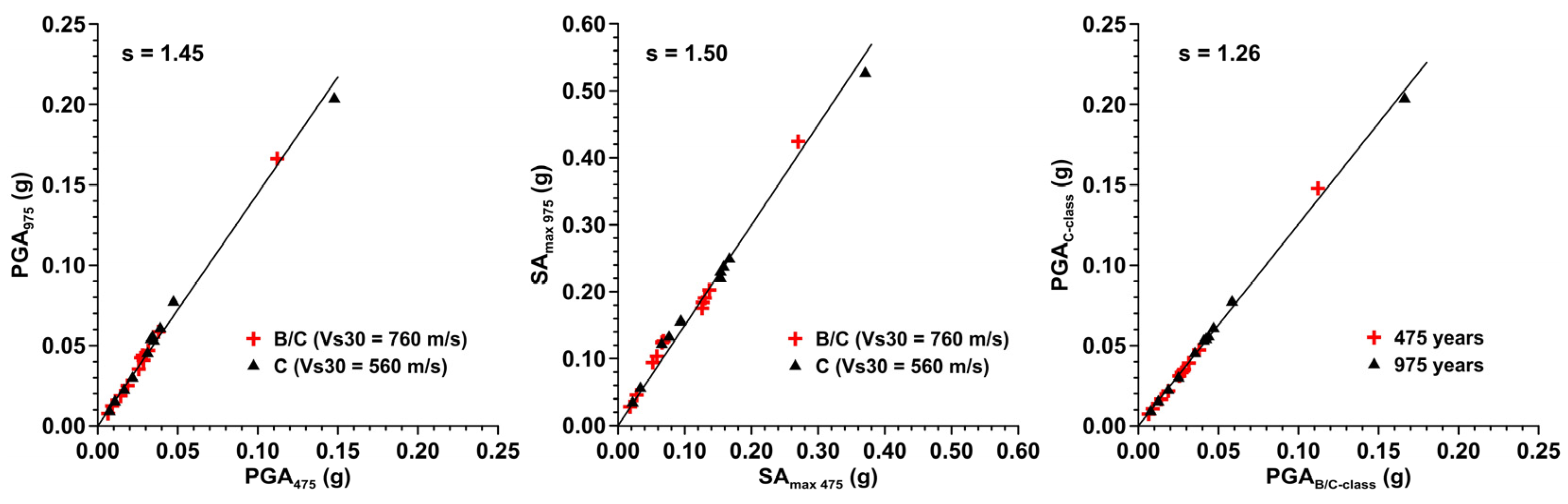 Applsci 14 06600 g008