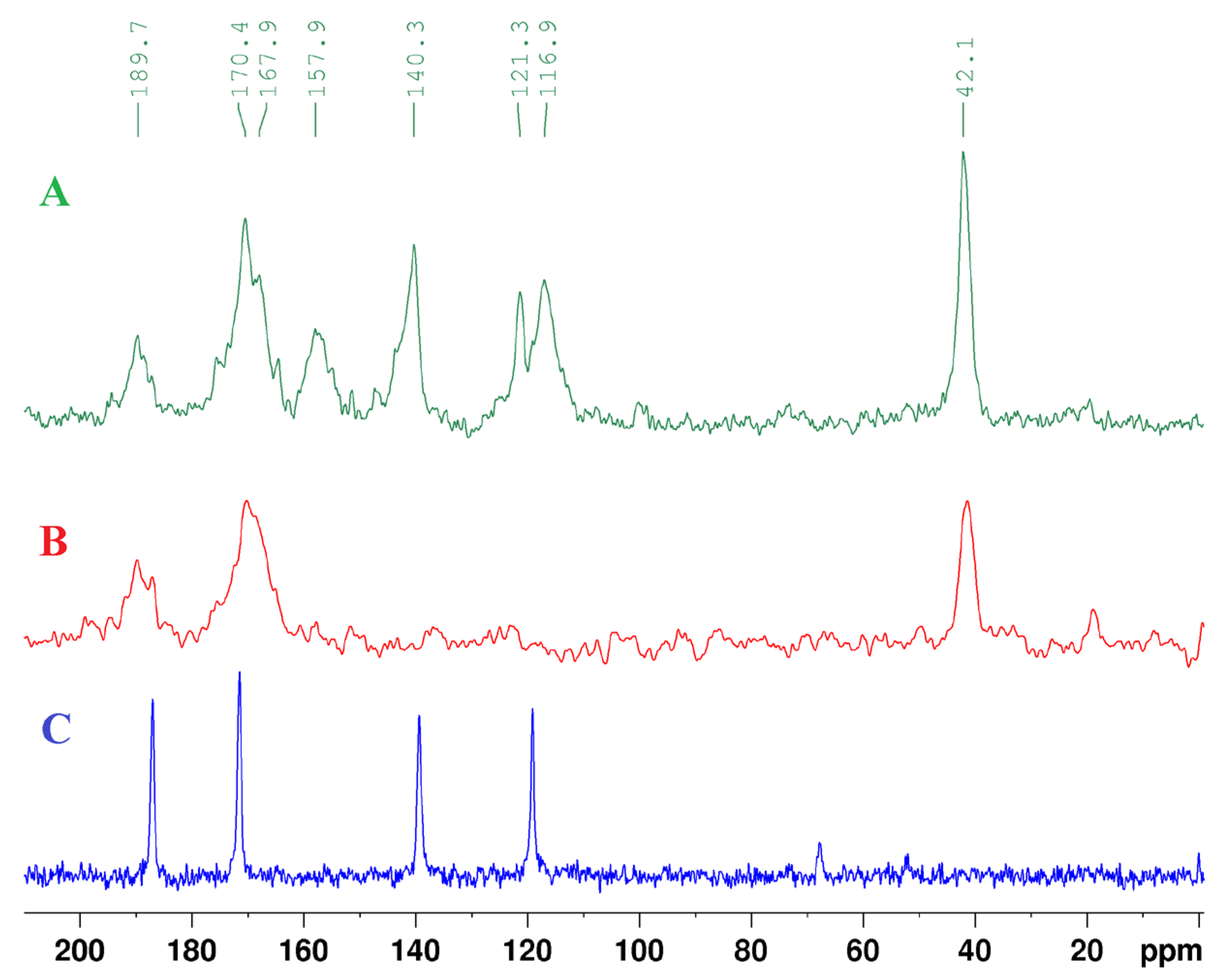 Applsci 14 06601 g002