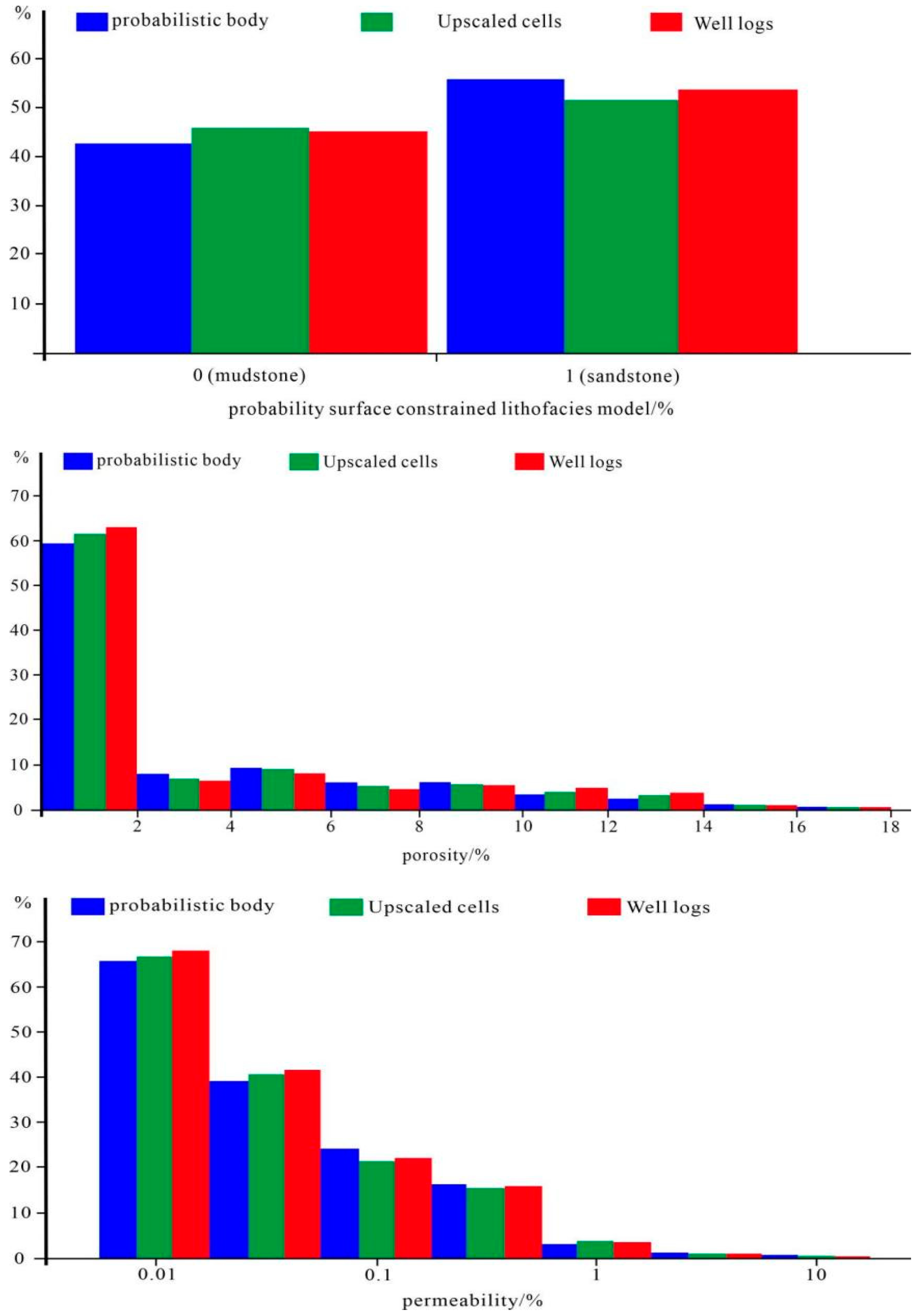 Applsci 14 06602 g013