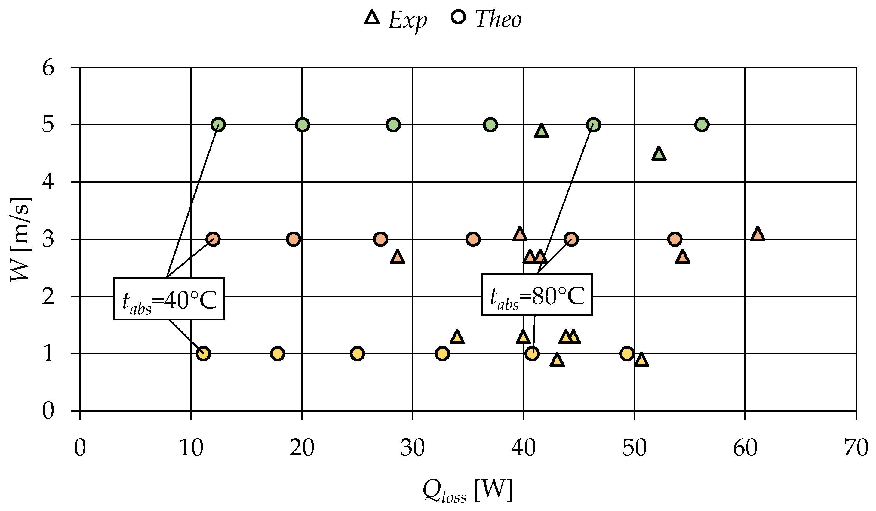 Applsci 14 06603 g011
