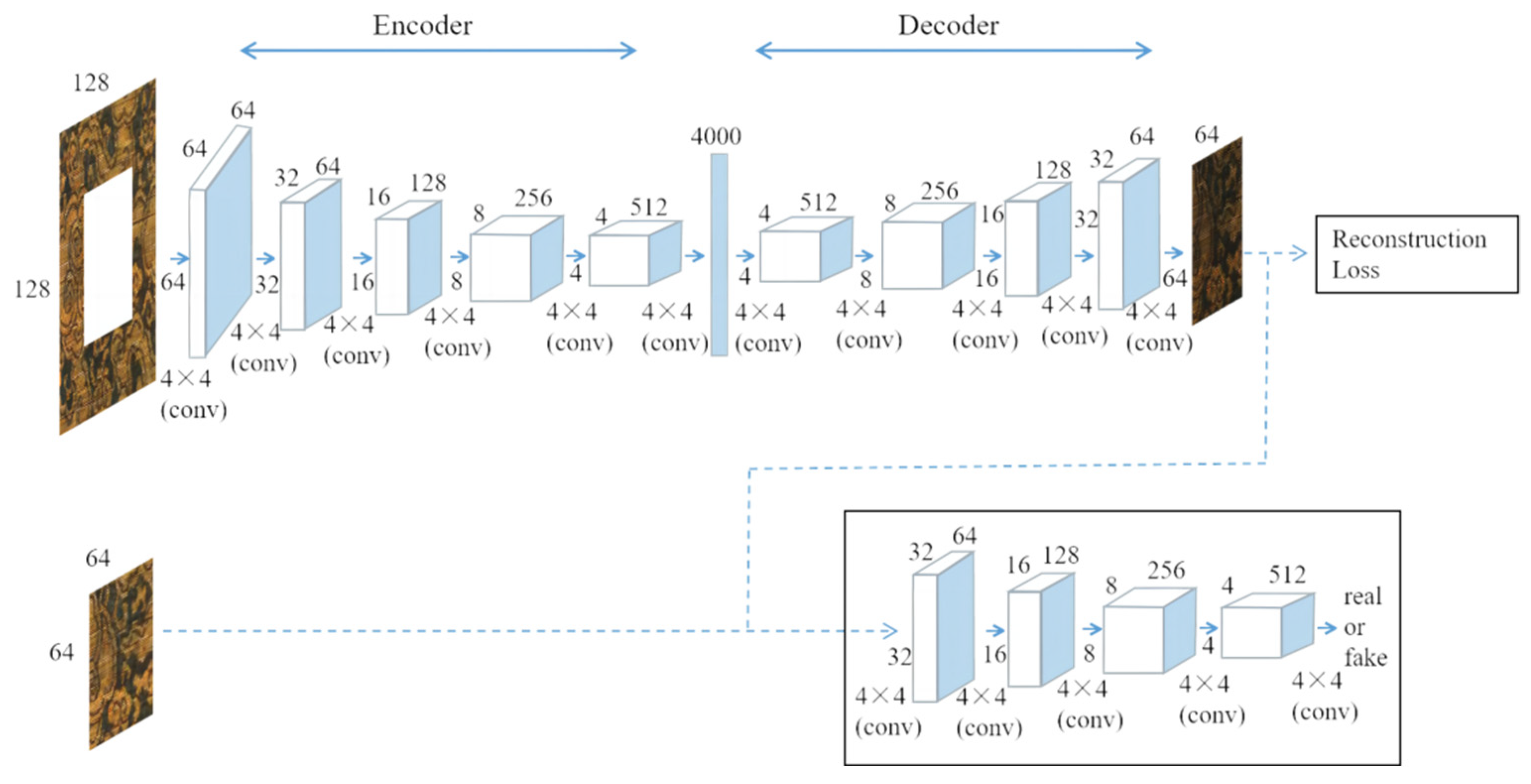 Applsci 14 06607 g001