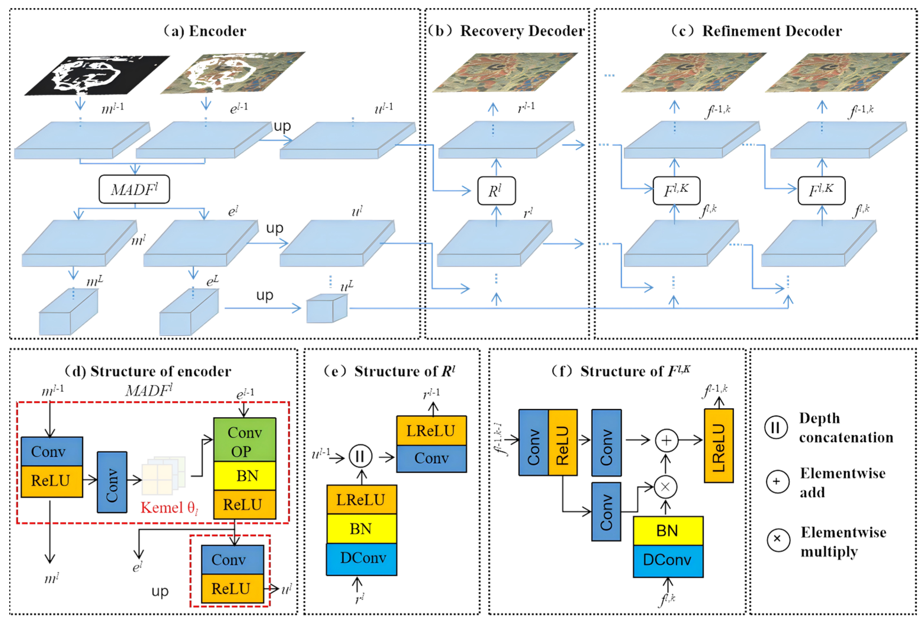 Applsci 14 06607 g004