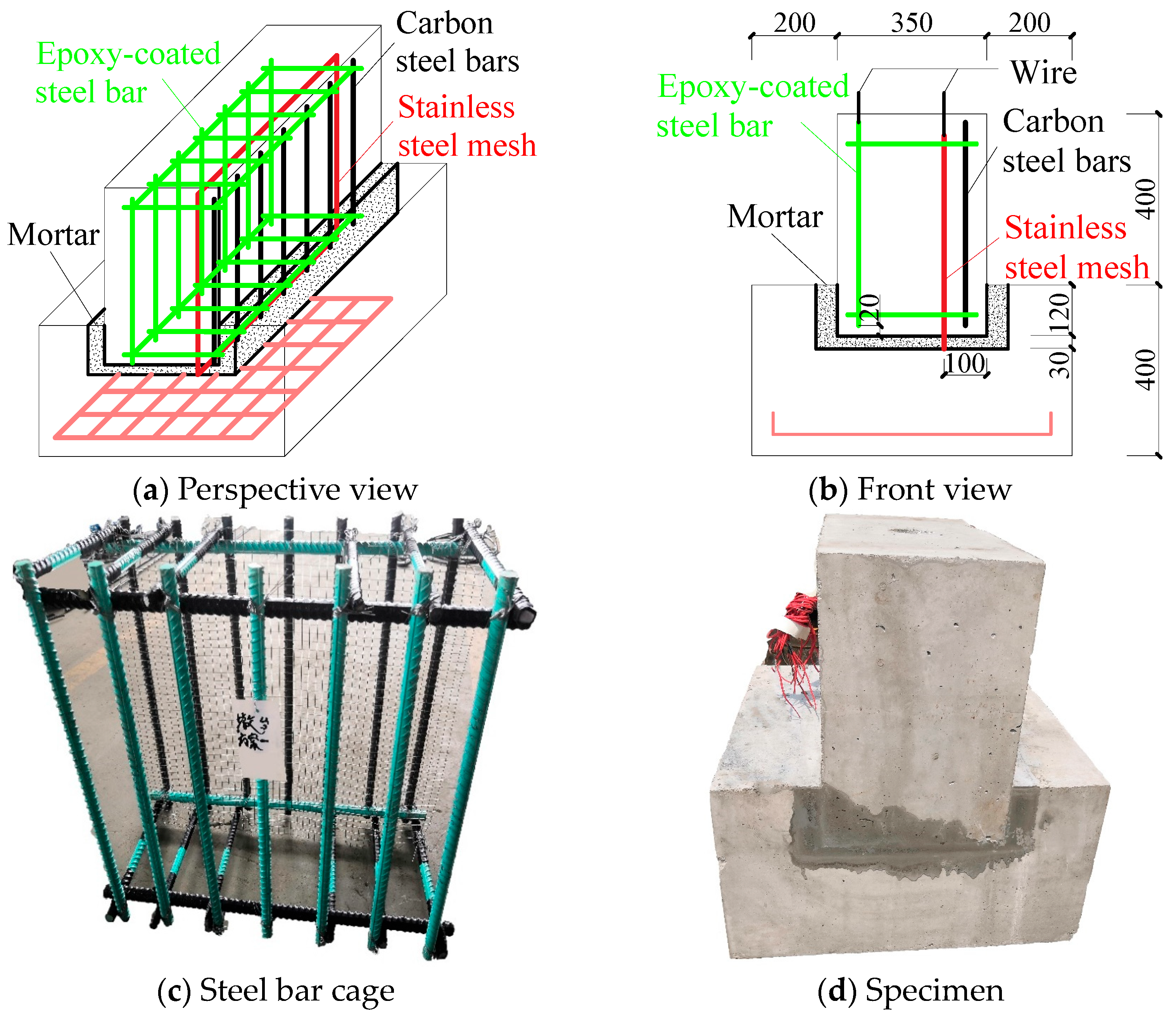 Applsci 14 06609 g002