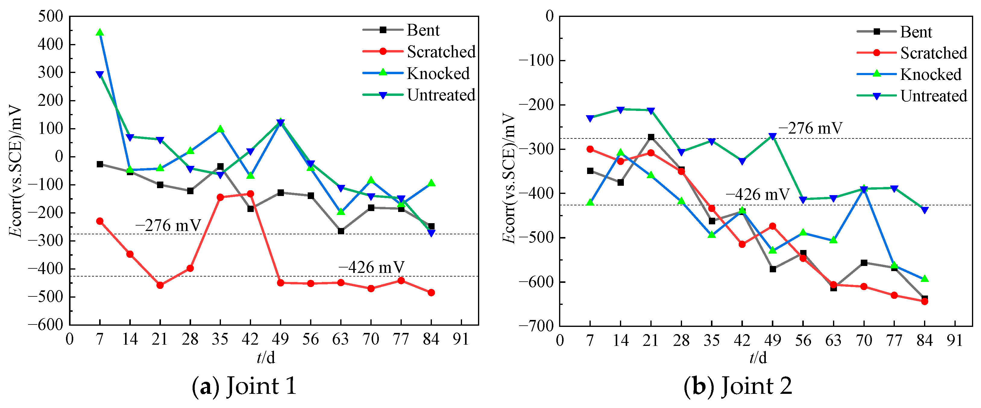Applsci 14 06609 g008