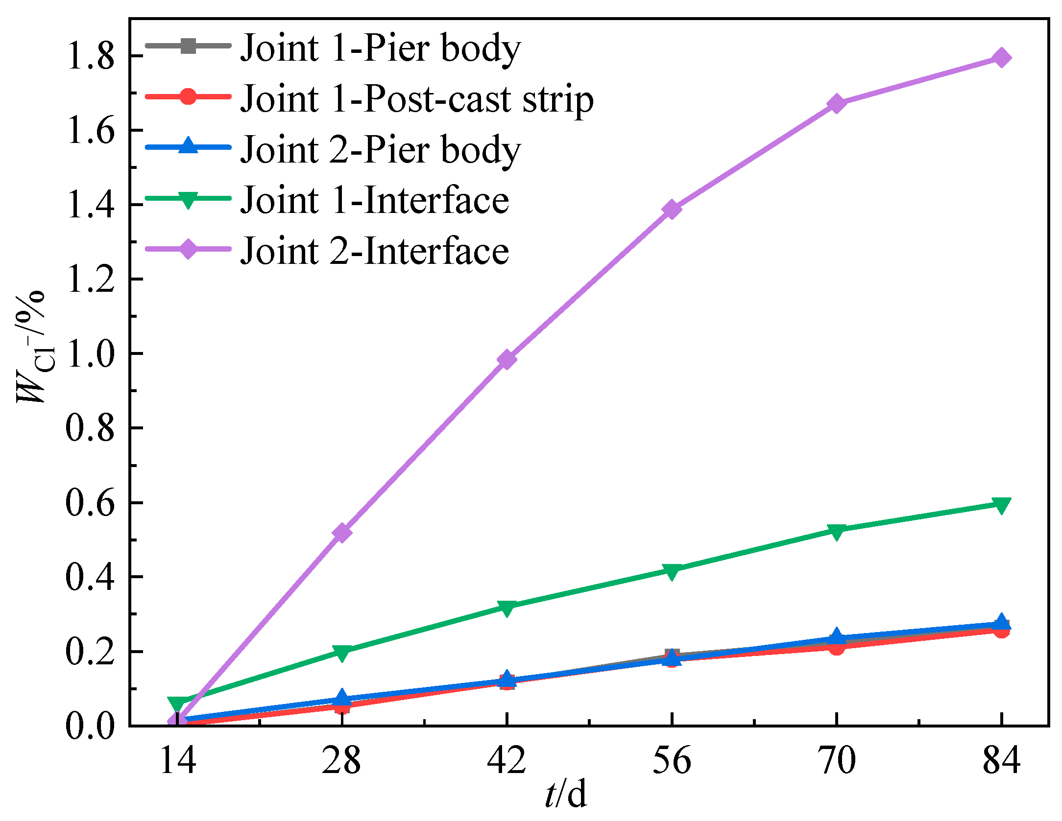 Applsci 14 06609 g014