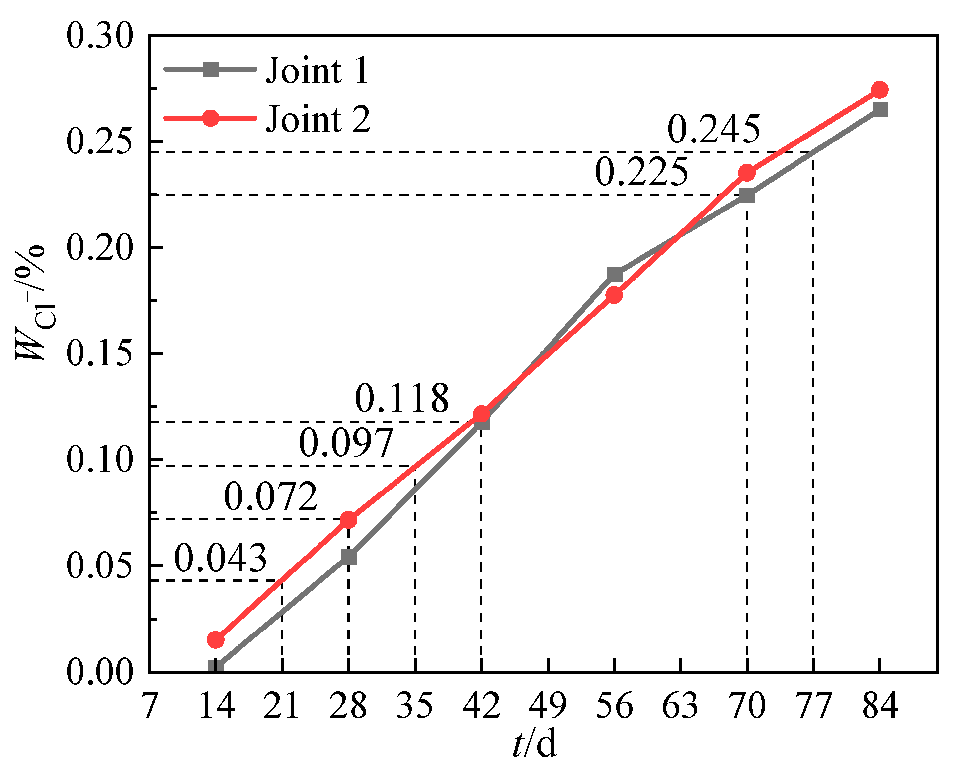 Applsci 14 06609 g015