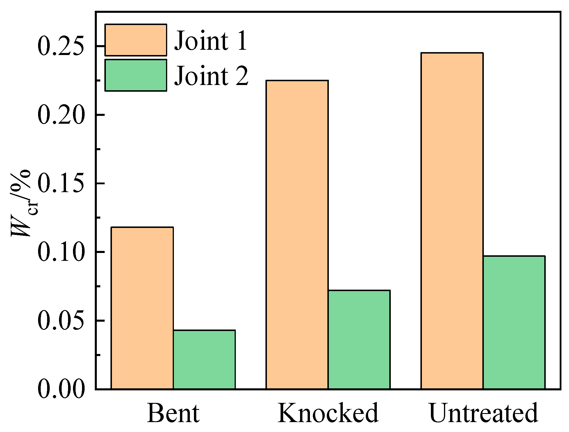 Applsci 14 06609 g016