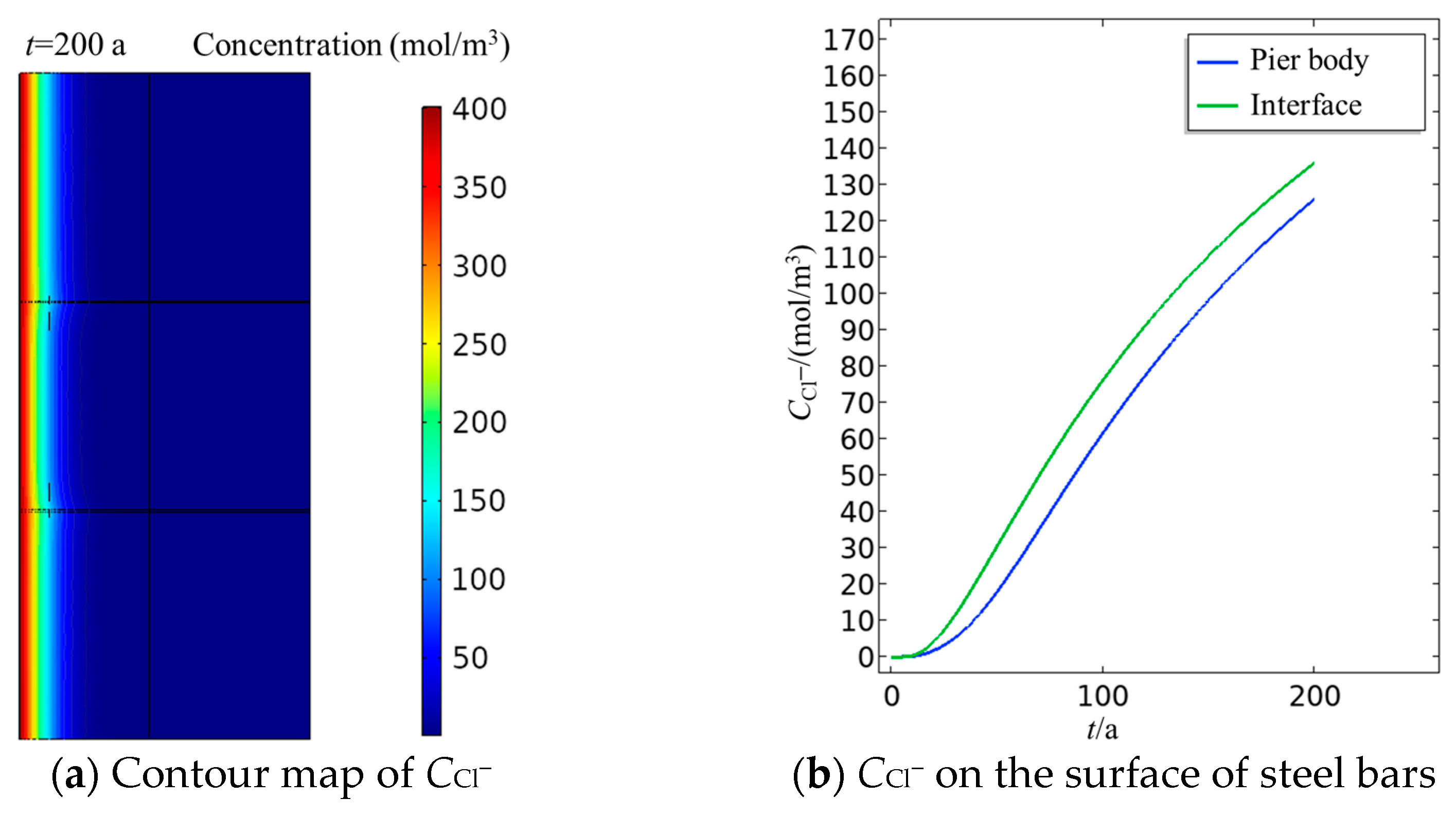 Applsci 14 06609 g020