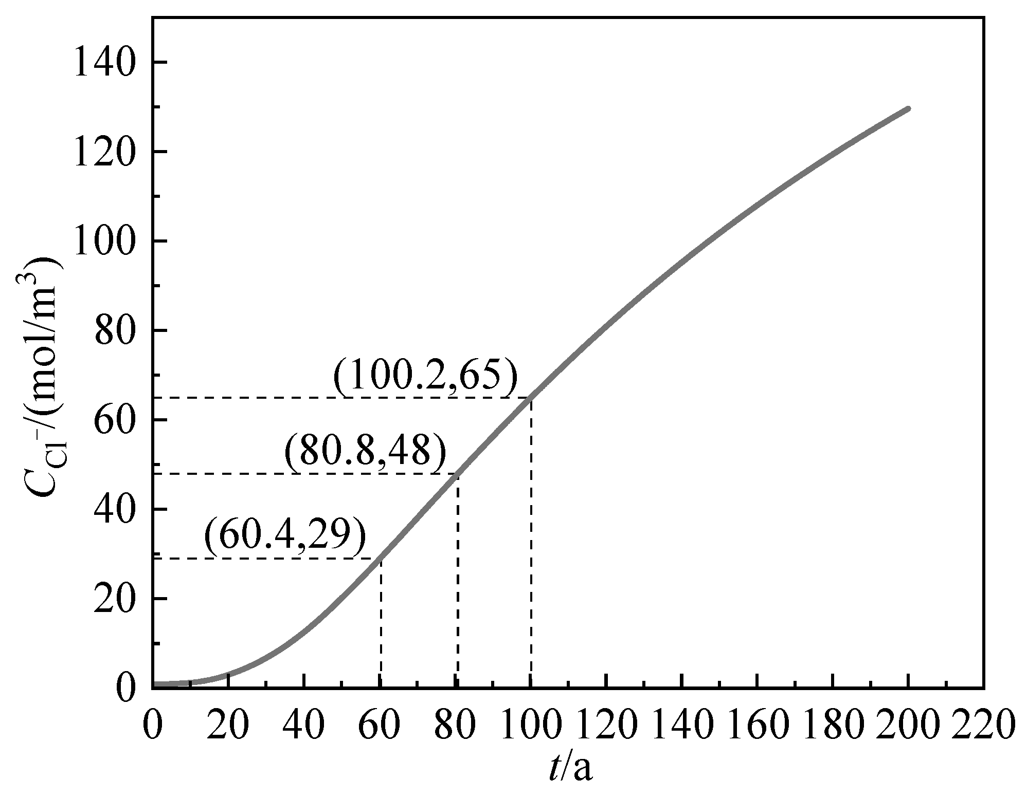 Applsci 14 06609 g023