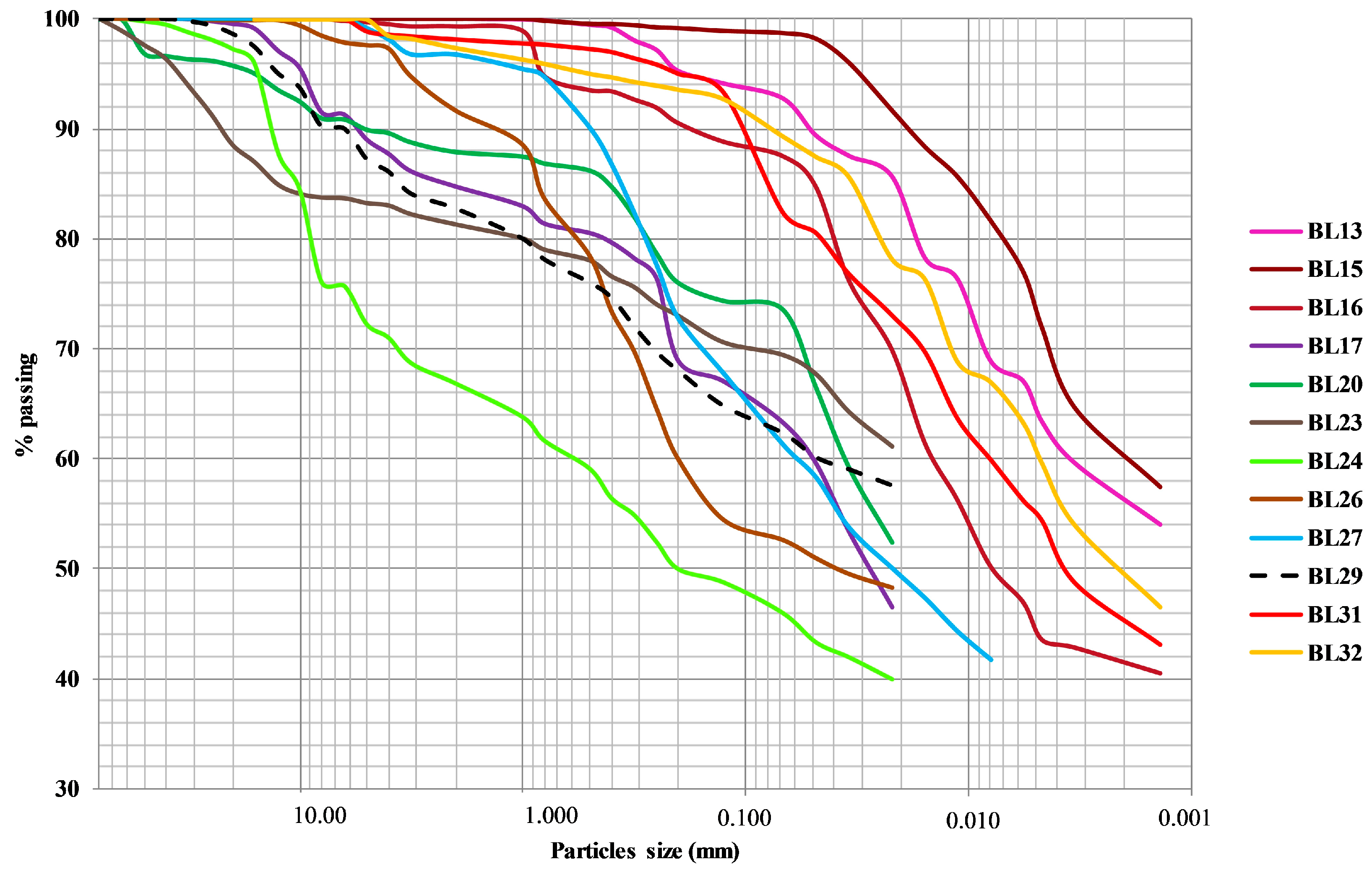 Applsci 14 06610 g007