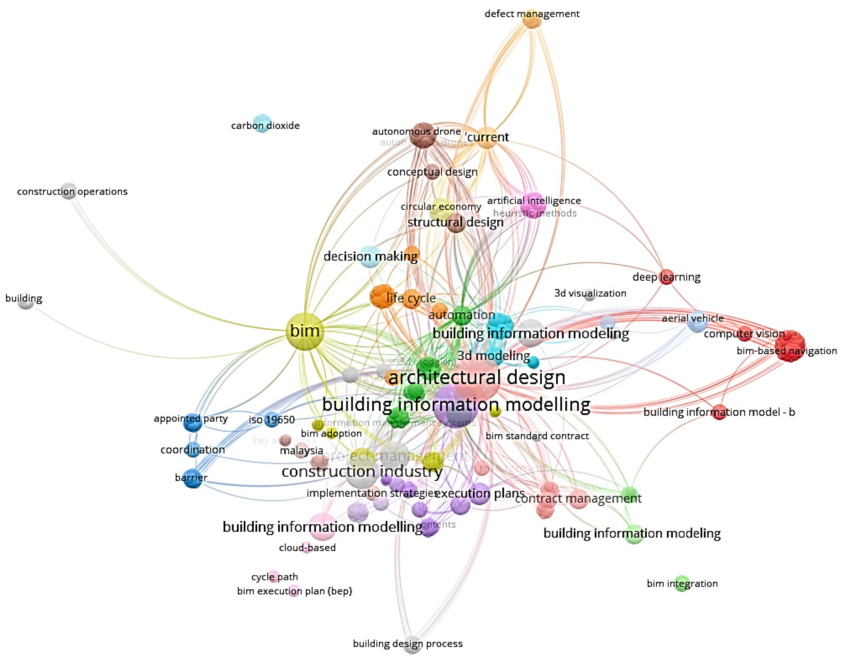 Applsci 14 06614 g003 Applsci 14 06614 g003