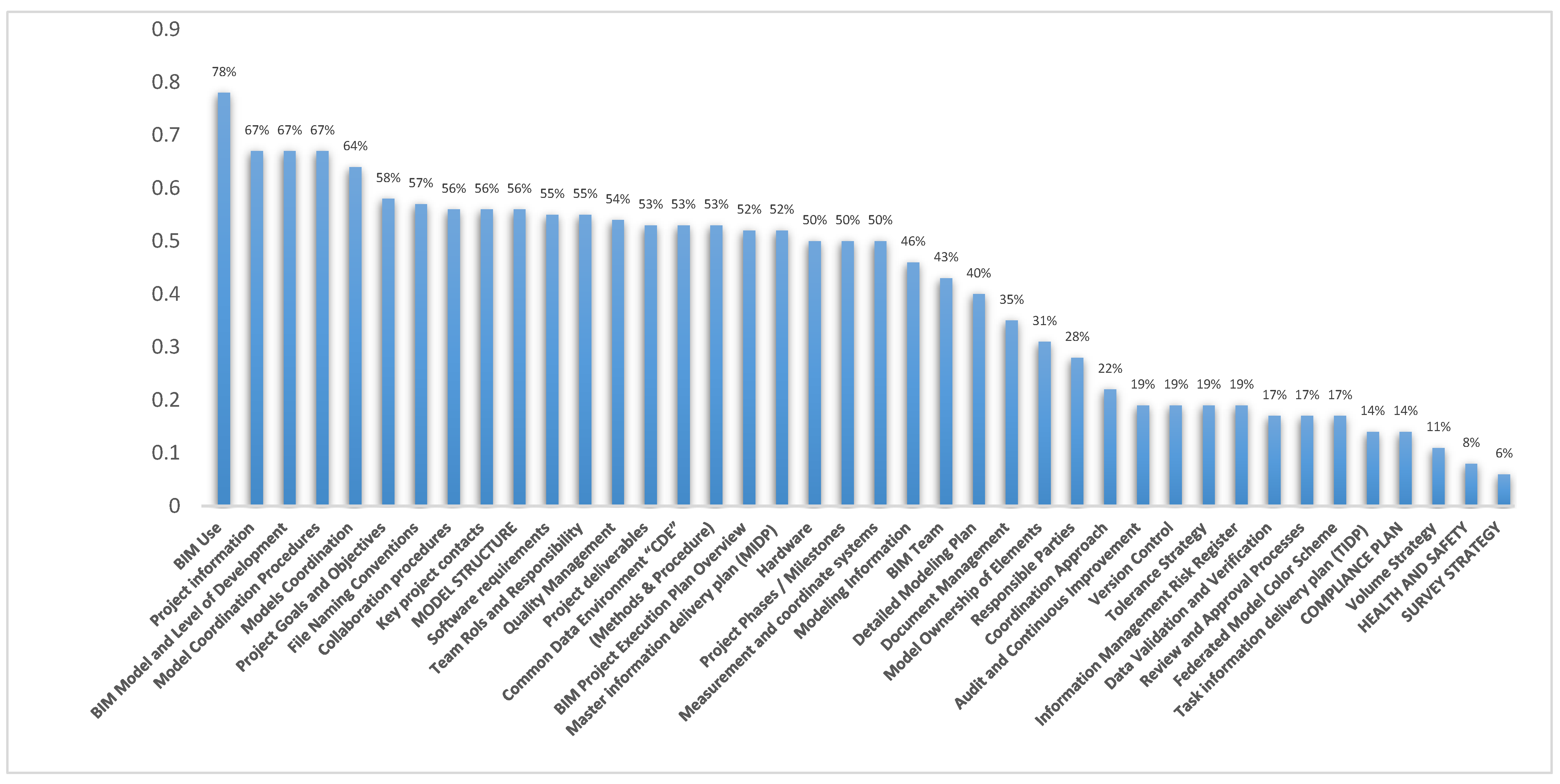 Applsci 14 06614 g004 Applsci 14 06614 g004