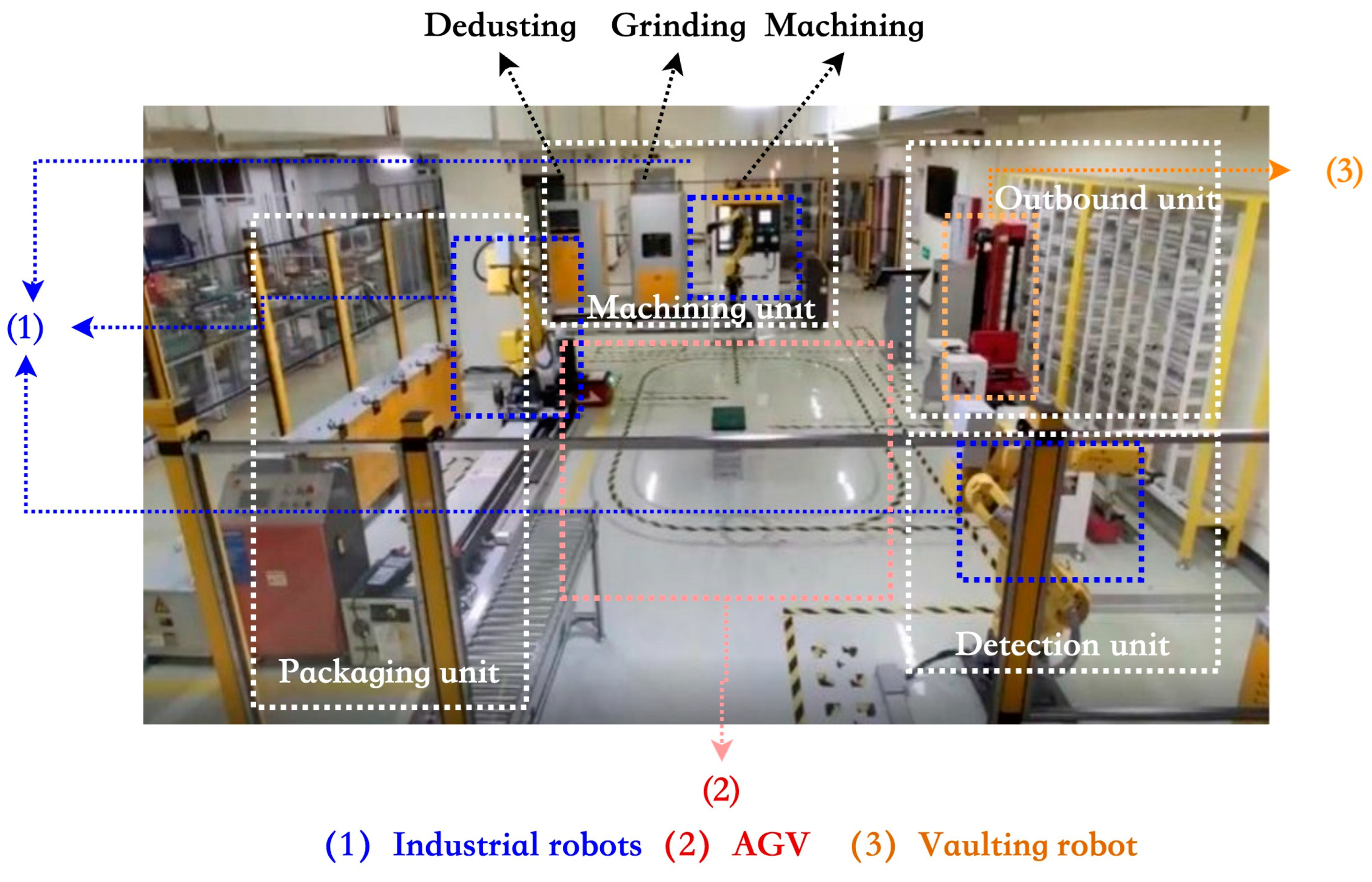 Applsci 14 06622 g001