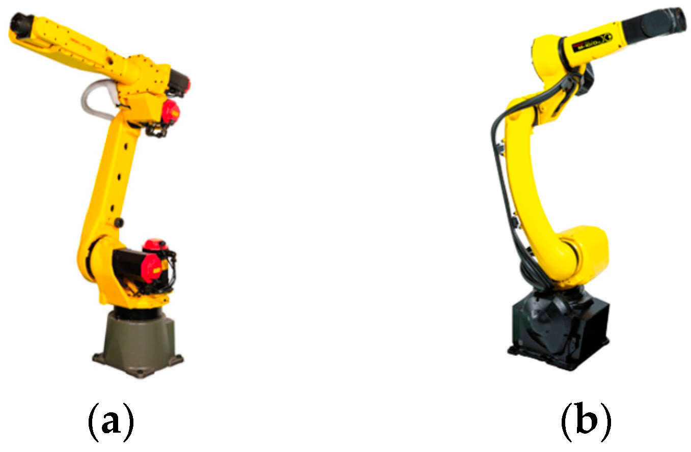 Applsci 14 06622 g004