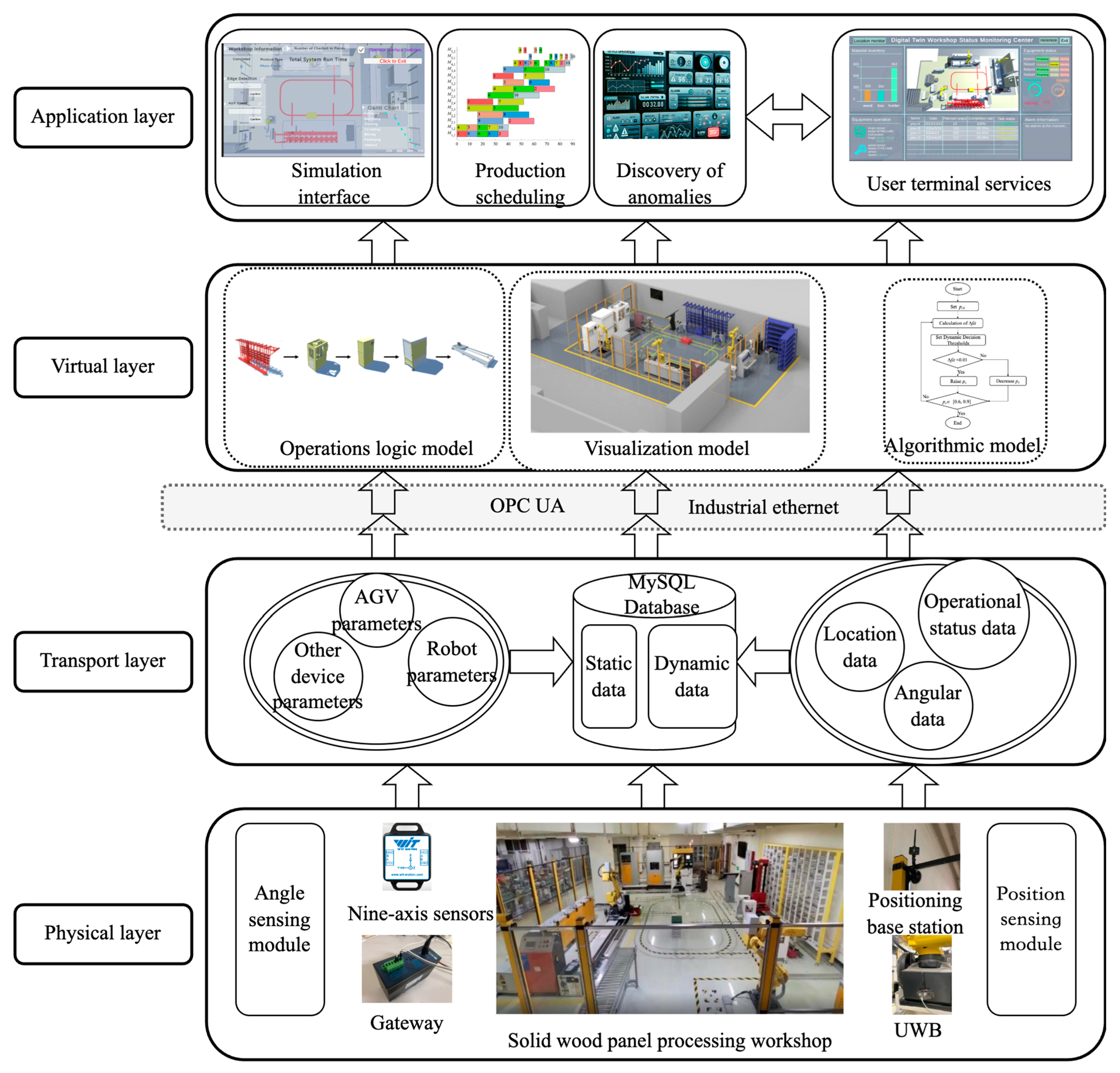 Applsci 14 06622 g012